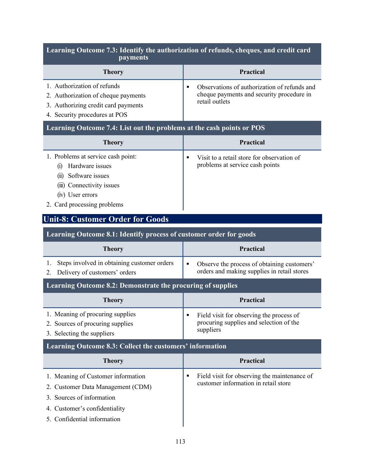 ICSE Cashier Syllabus 2026 - Page 10