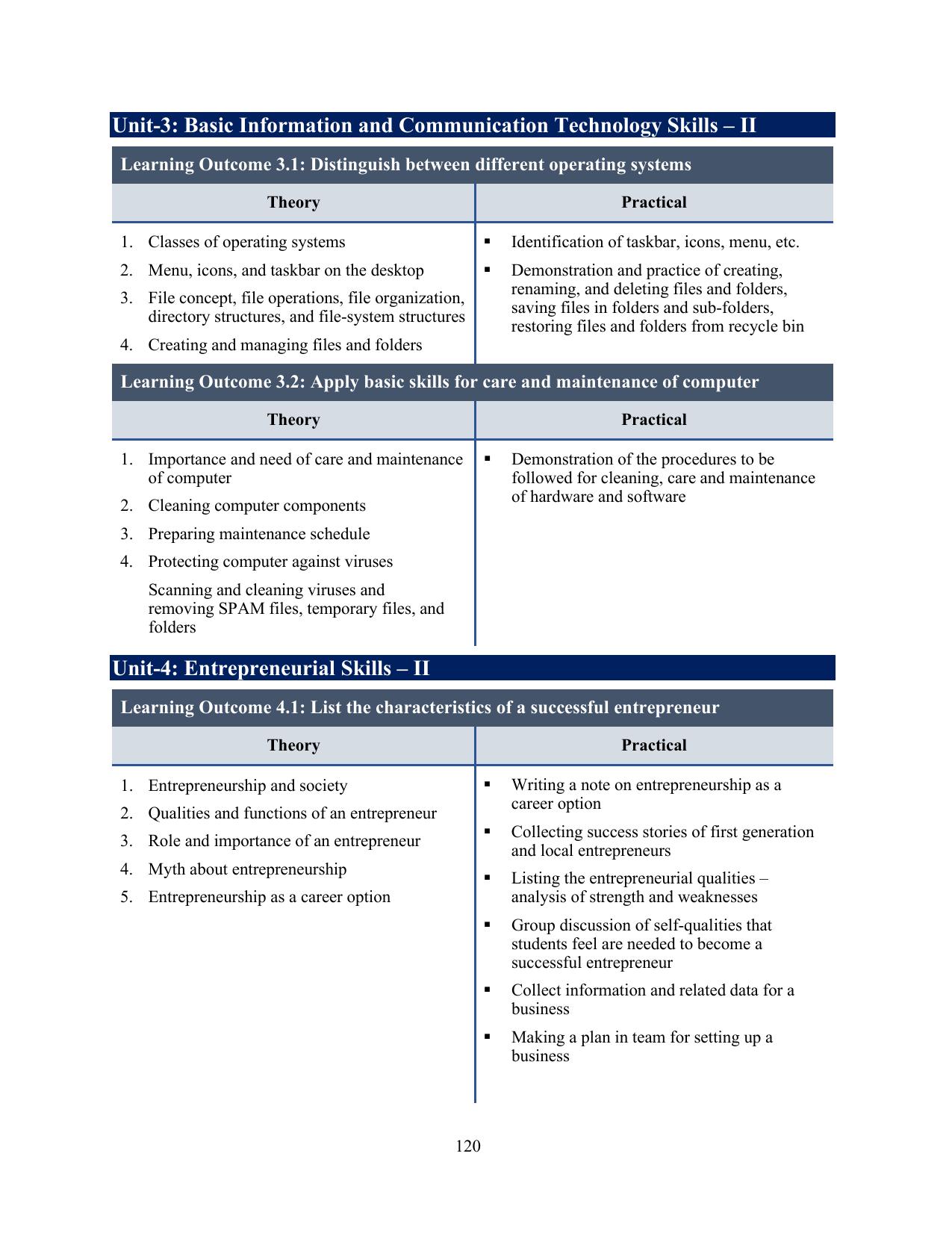 ICSE Cashier Syllabus 2026 - Page 17