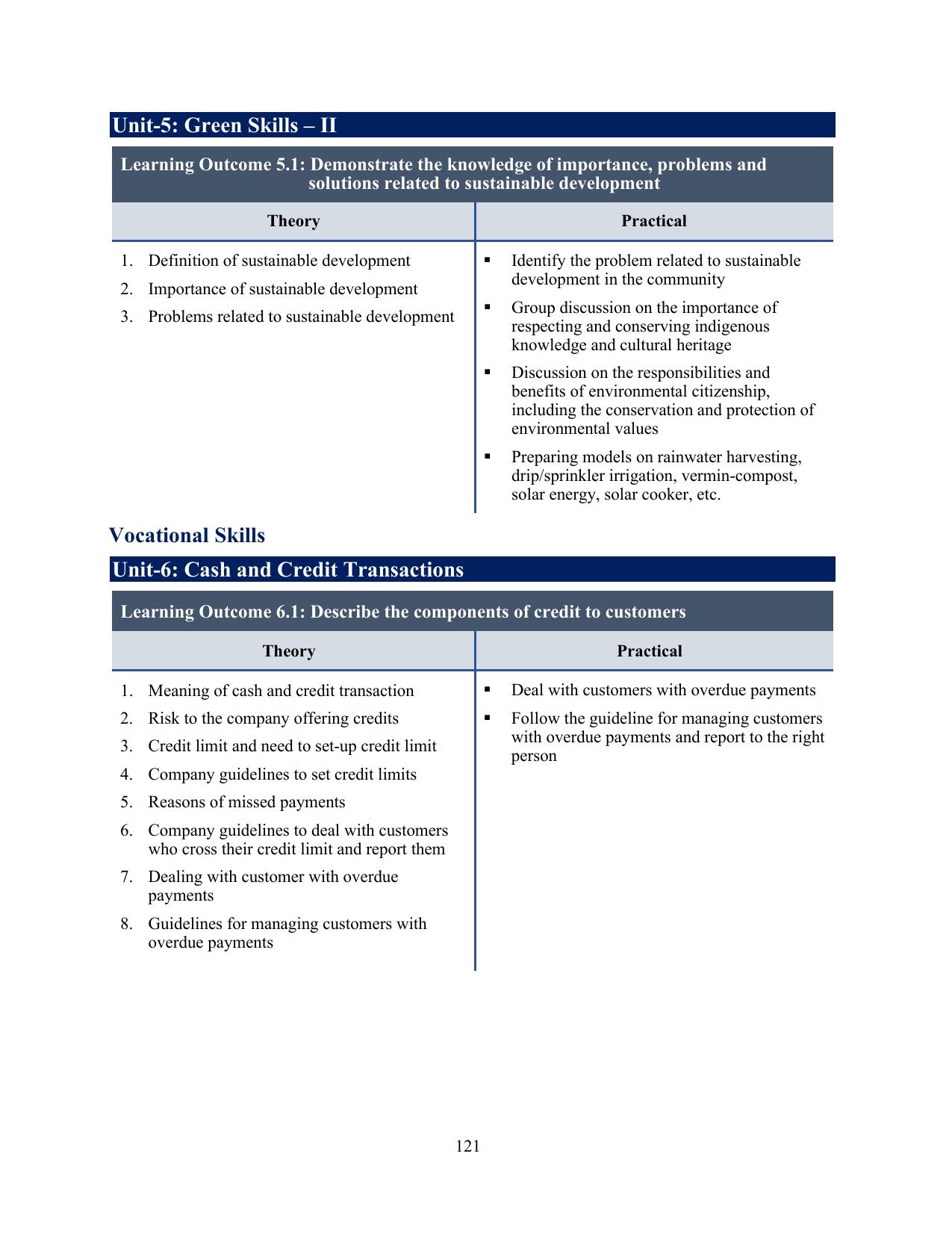 ICSE Cashier Syllabus 2026 - Page 18