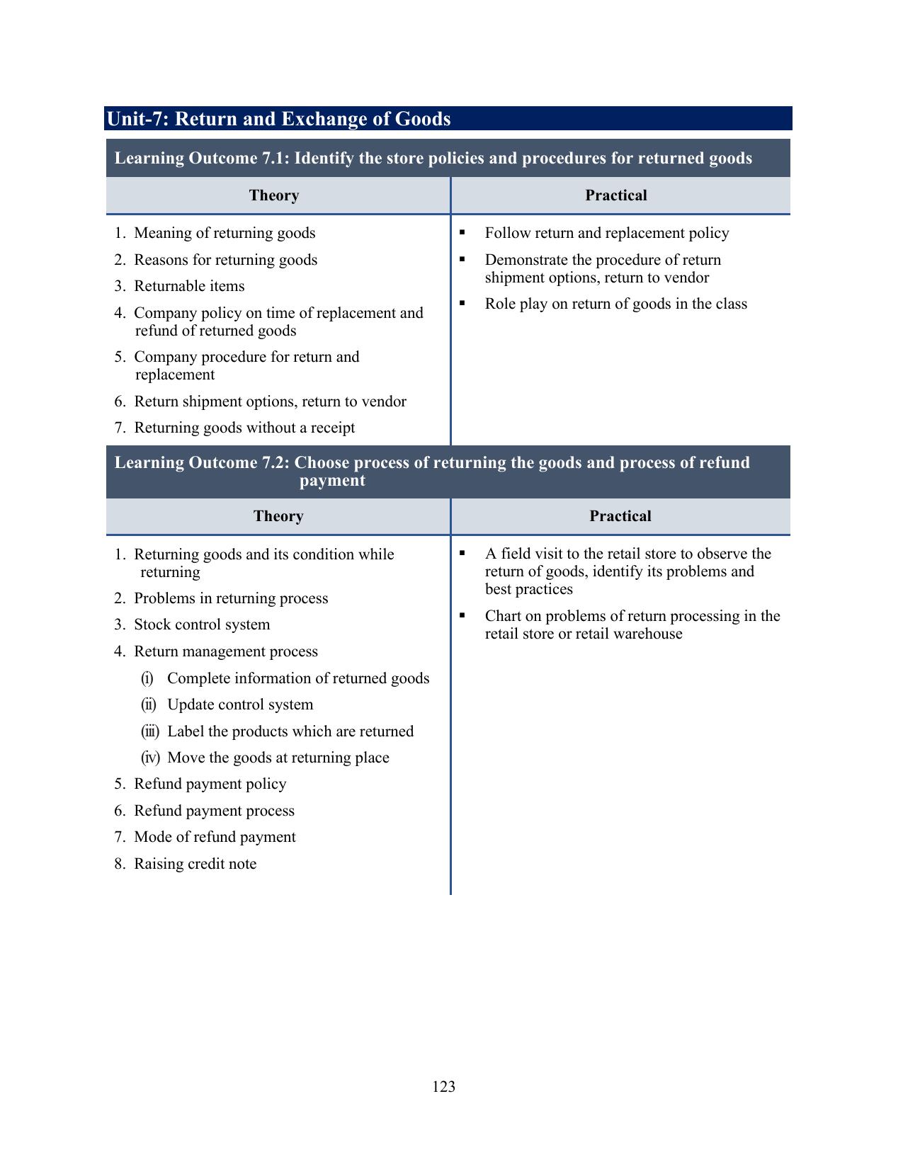 ICSE Cashier Syllabus 2026 - Page 20