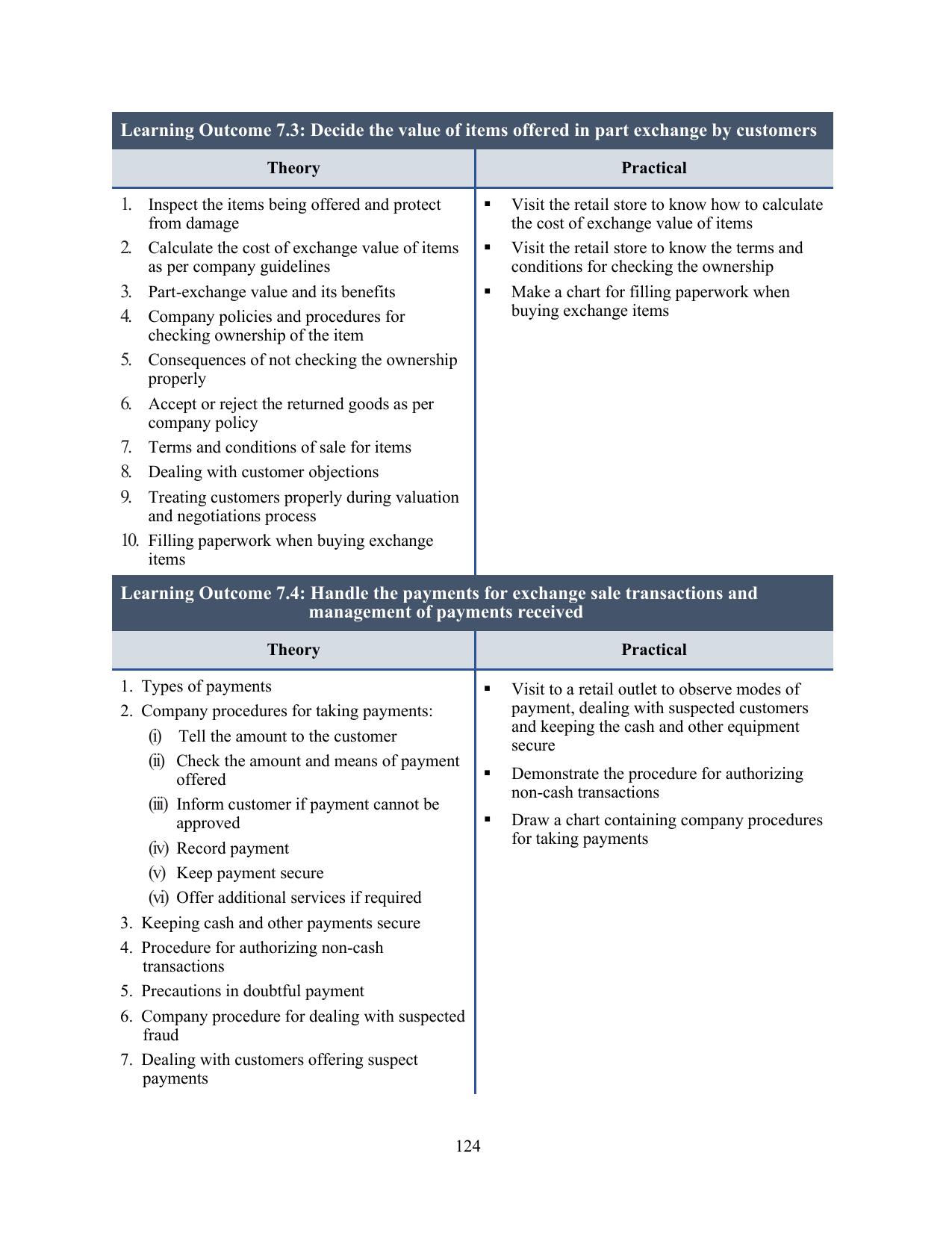 ICSE Cashier Syllabus 2026 - Page 21