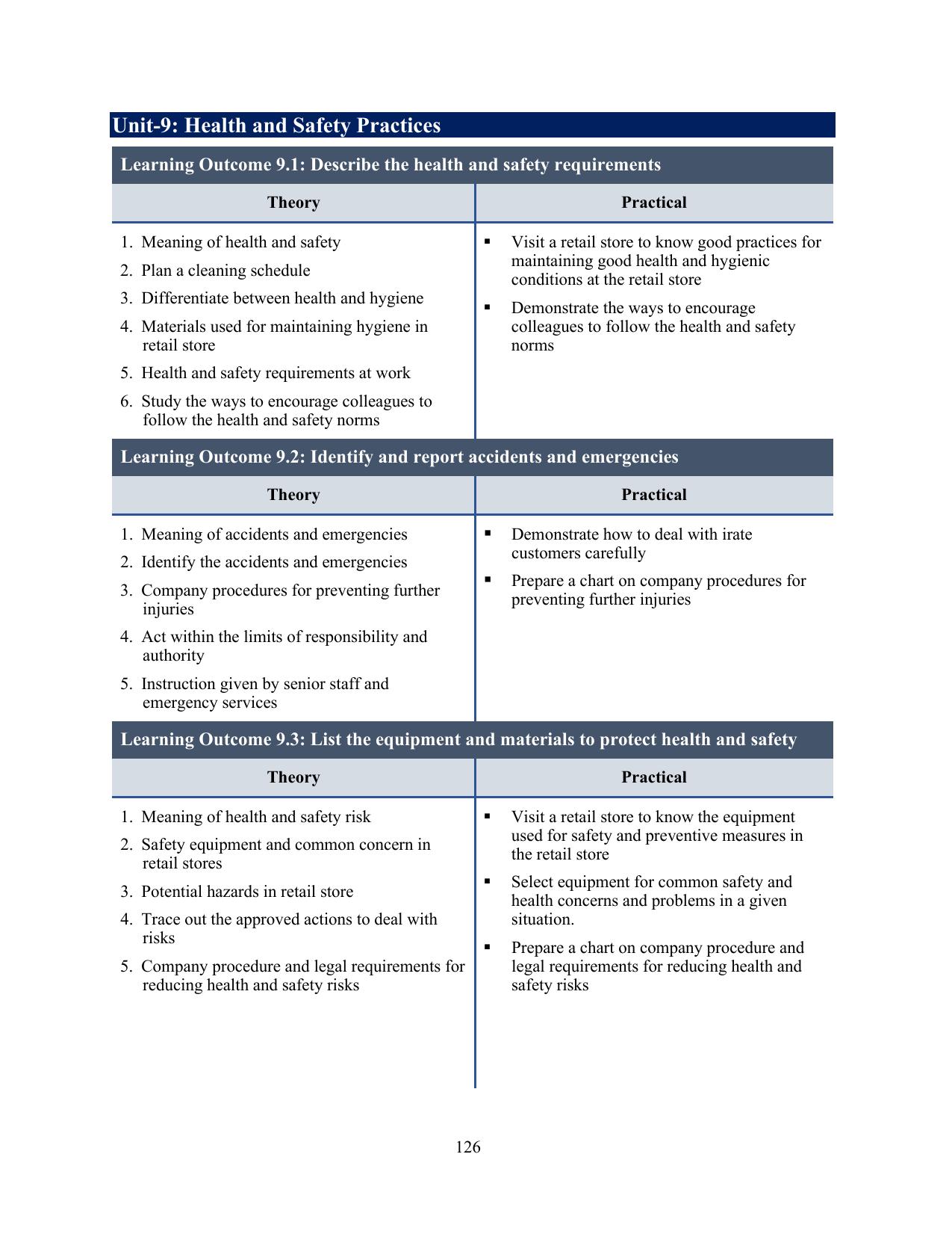 ICSE Cashier Syllabus 2026 - Page 23
