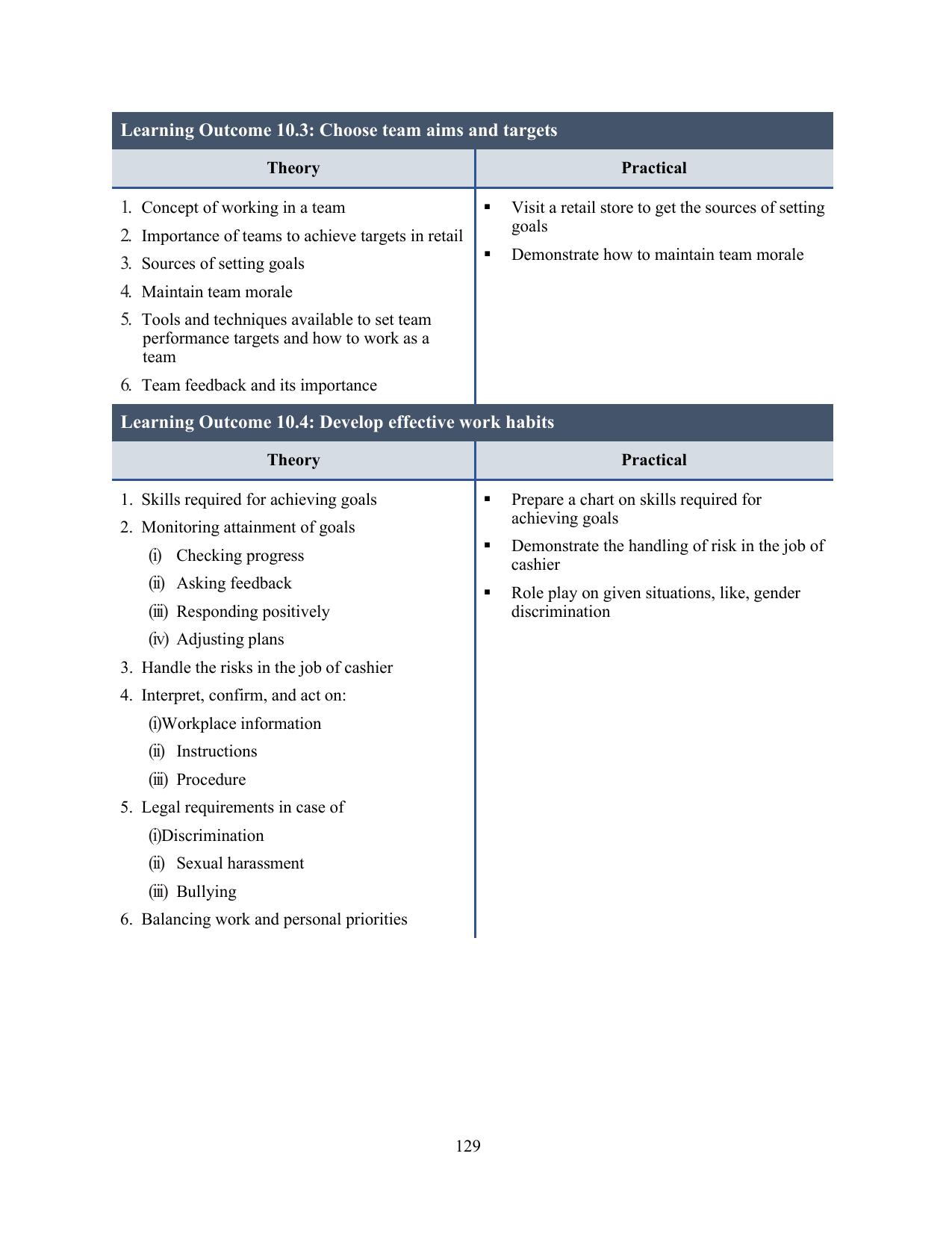 ICSE Cashier Syllabus 2026 - Page 26