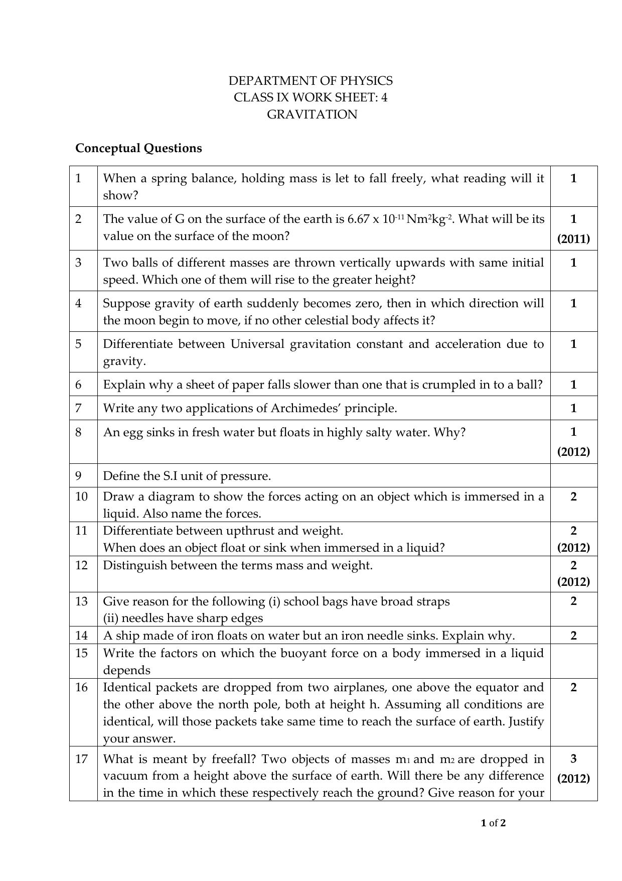 CBSE Worksheets for Class 9 Science Gravitation Assignment - Page 1