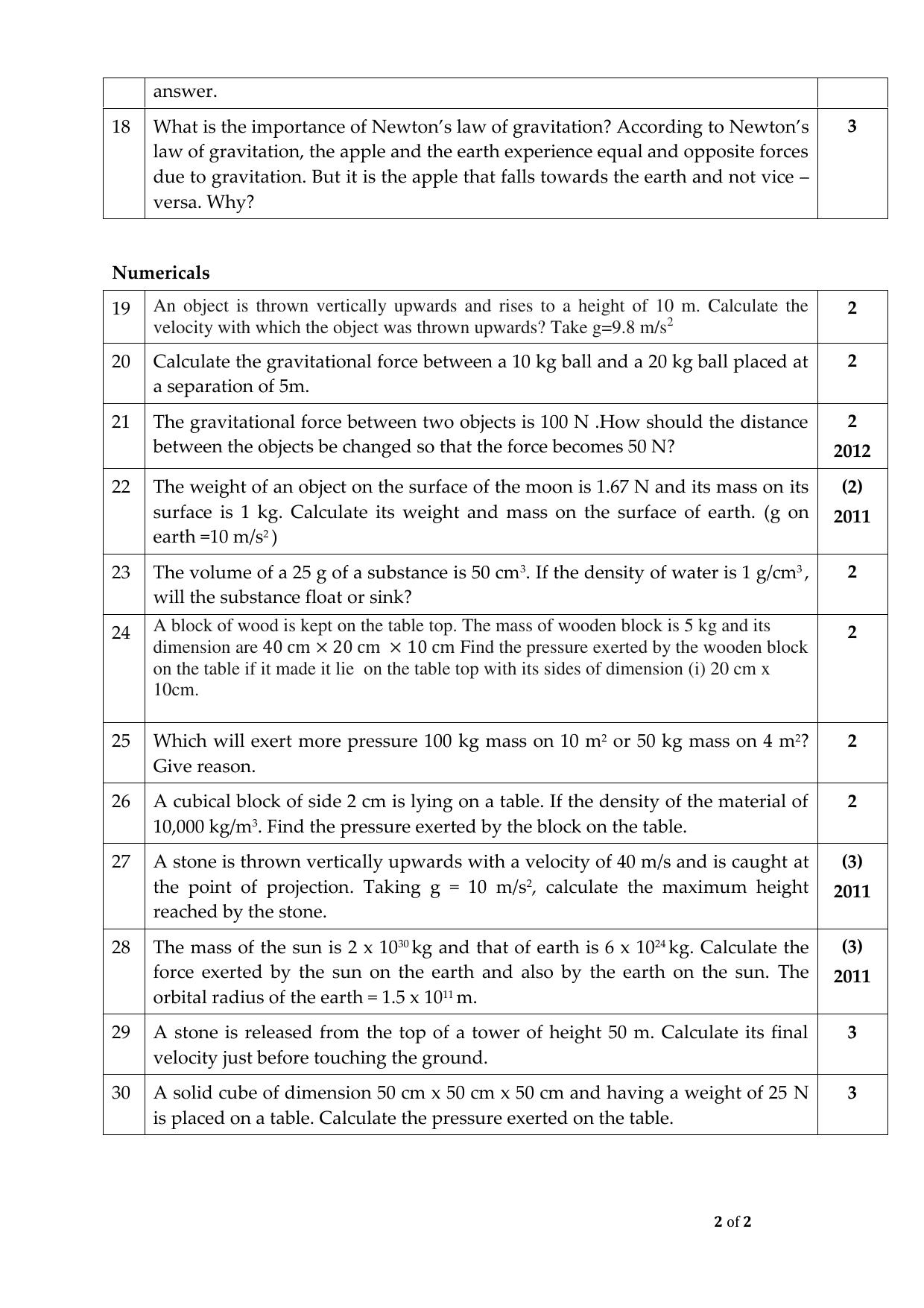 CBSE Worksheets for Class 9 Science Gravitation Assignment - Page 2