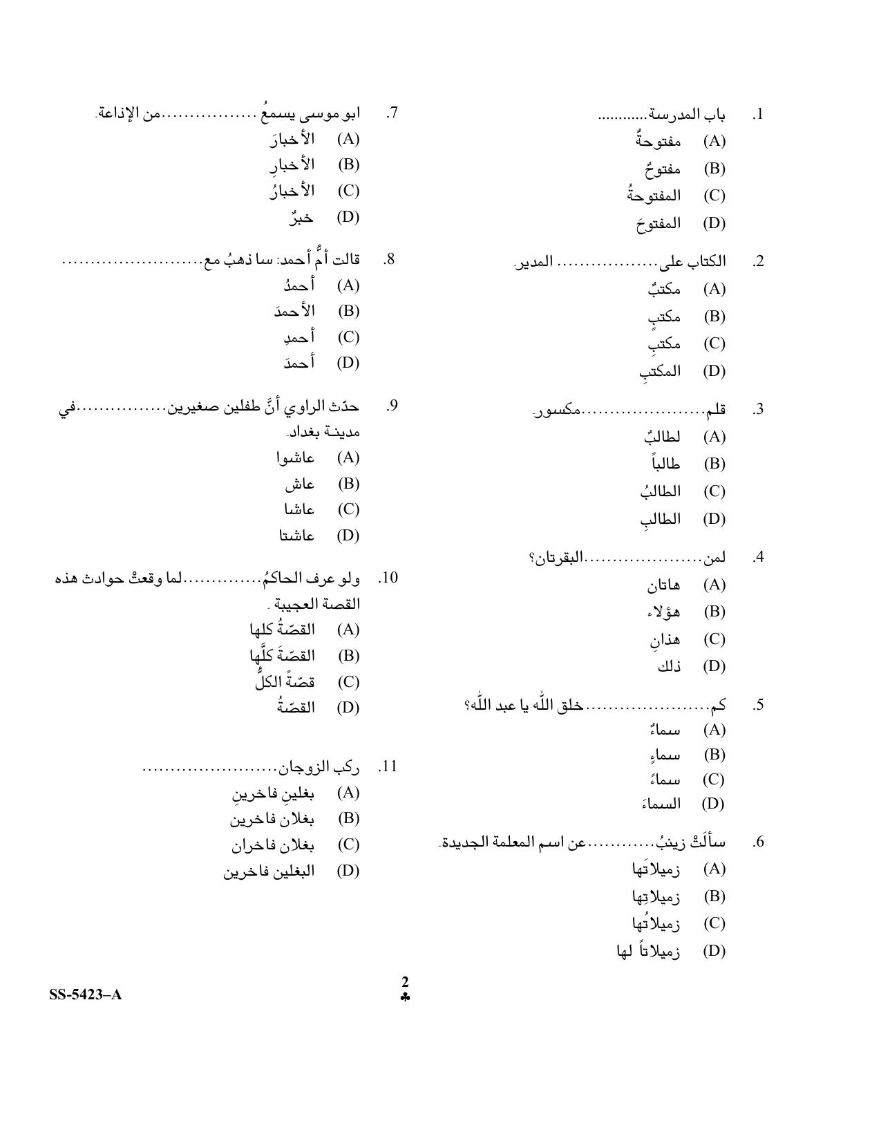 KUET 2023 M.A. Arabic Question Paper - Page 16
