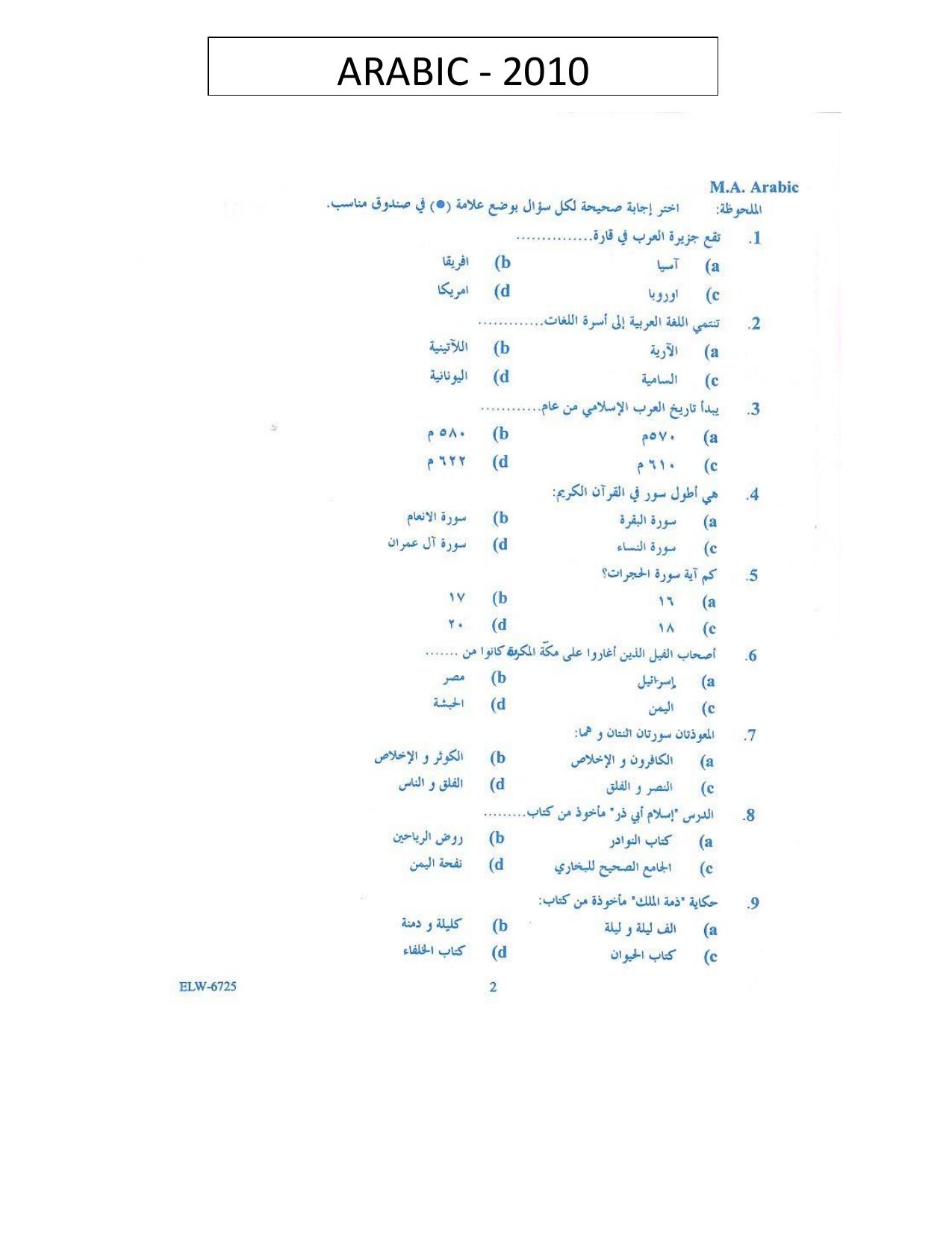 KUET 2023 M.A. Arabic Question Paper - Page 65