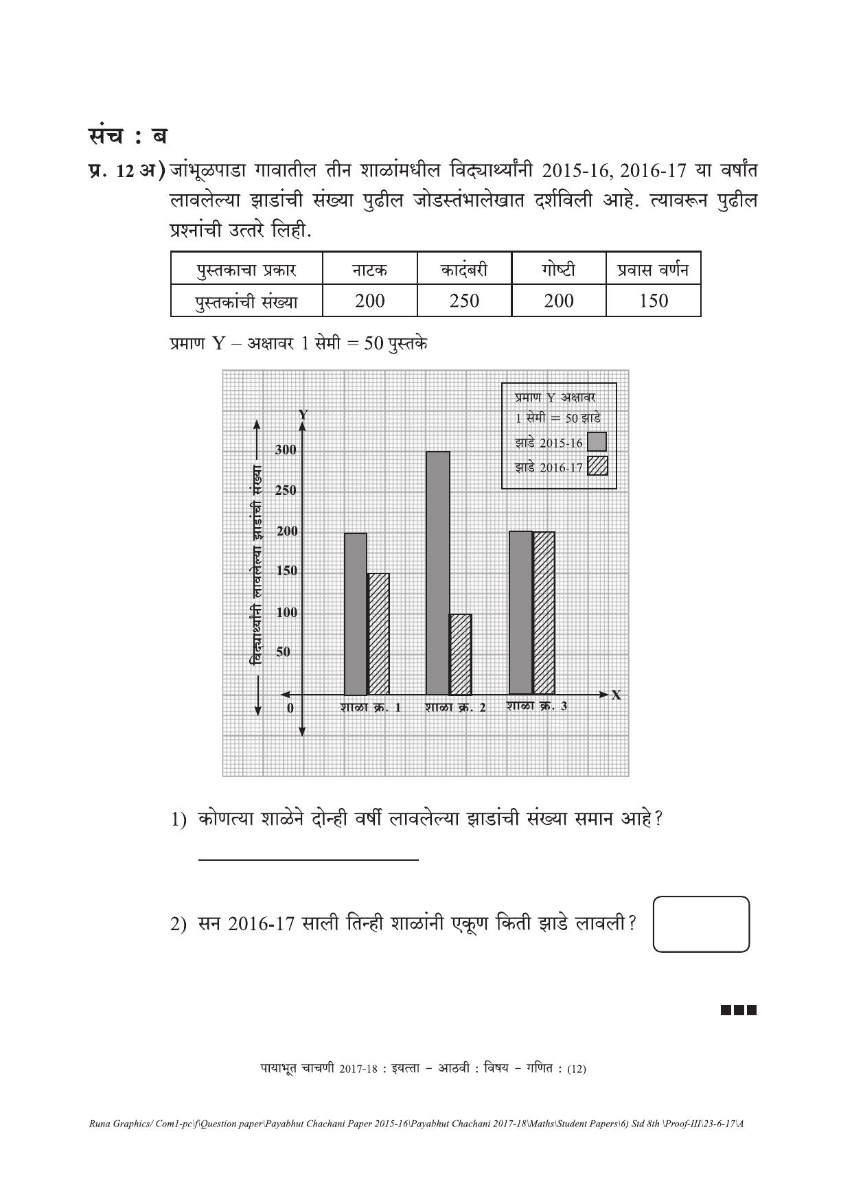 Maharashtra Board Class 8 Maths गणित Set B (संच-ब) Question Bank - Page 12