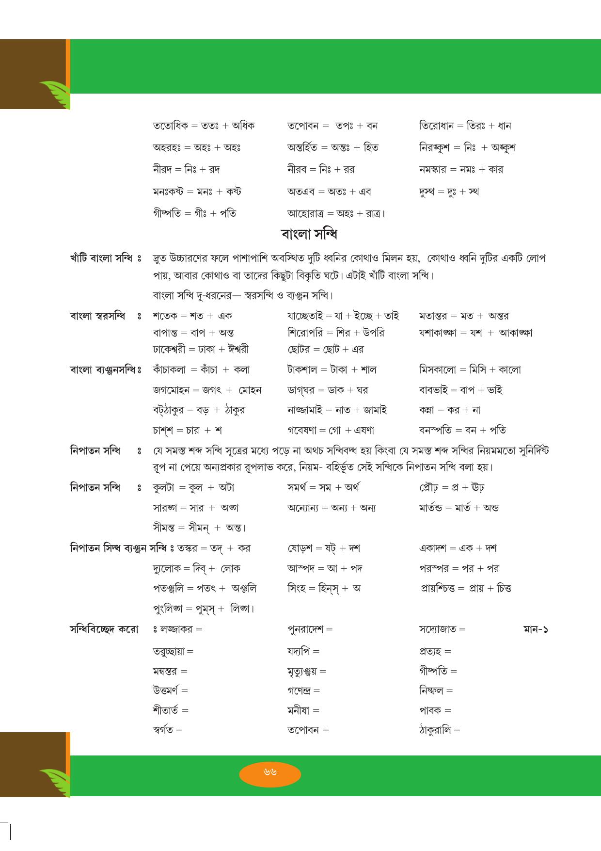 Tripura Board Class 9 Bengali Workbooks - Page 66