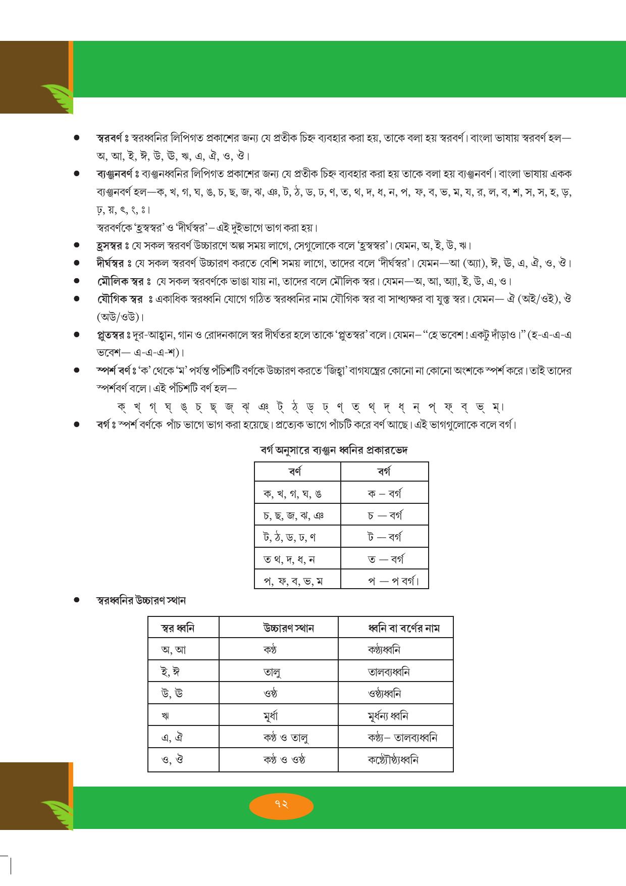 Tripura Board Class 9 Bengali Workbooks - Page 72