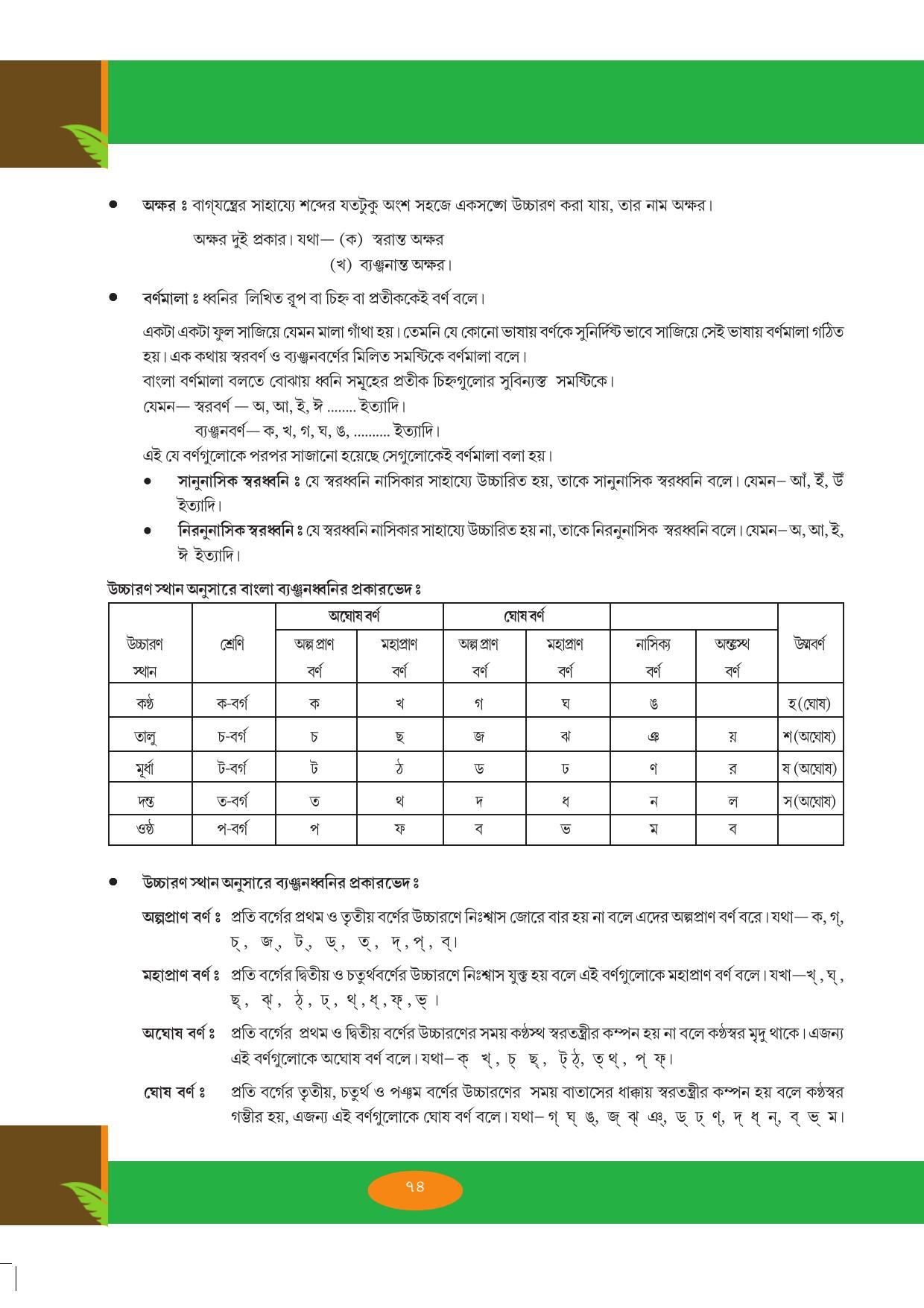 Tripura Board Class 9 Bengali Workbooks - Page 74