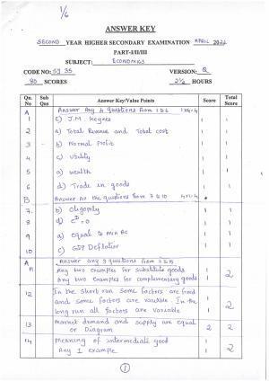 Kerala Plus Two (Class 12th) Answer Key 2022 - Economics