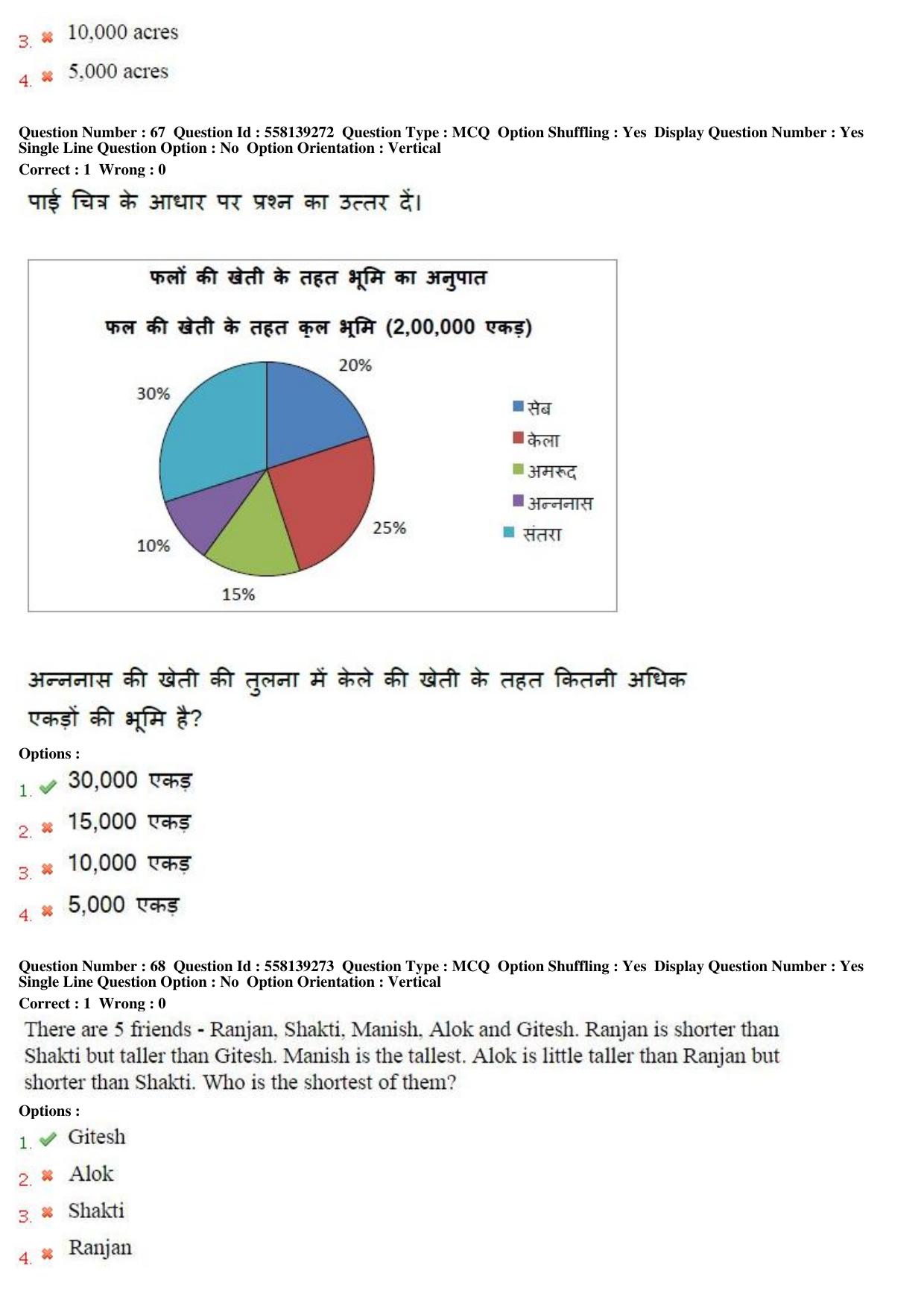 MP CPCT 27th March 2016 CPCT Question Paper Shift 1 - Page 39