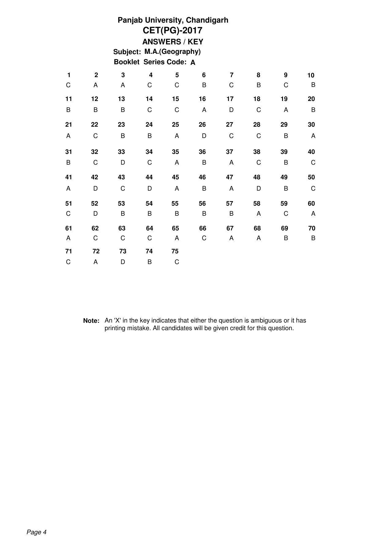 PU CET PG 2017: Answer Key except MSc(Forensic Science & Criminology) - Page 4