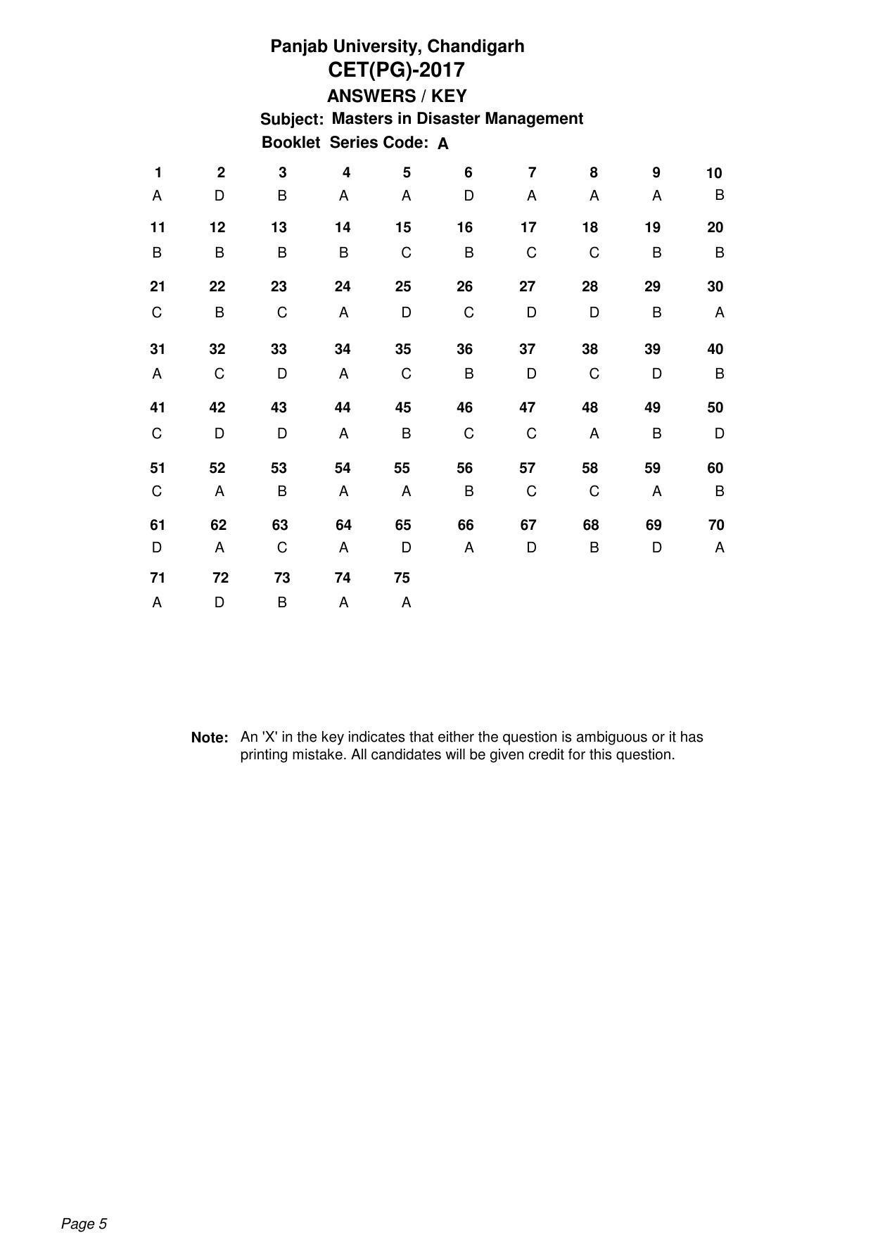 PU CET PG 2017: Answer Key except MSc(Forensic Science & Criminology) - Page 5