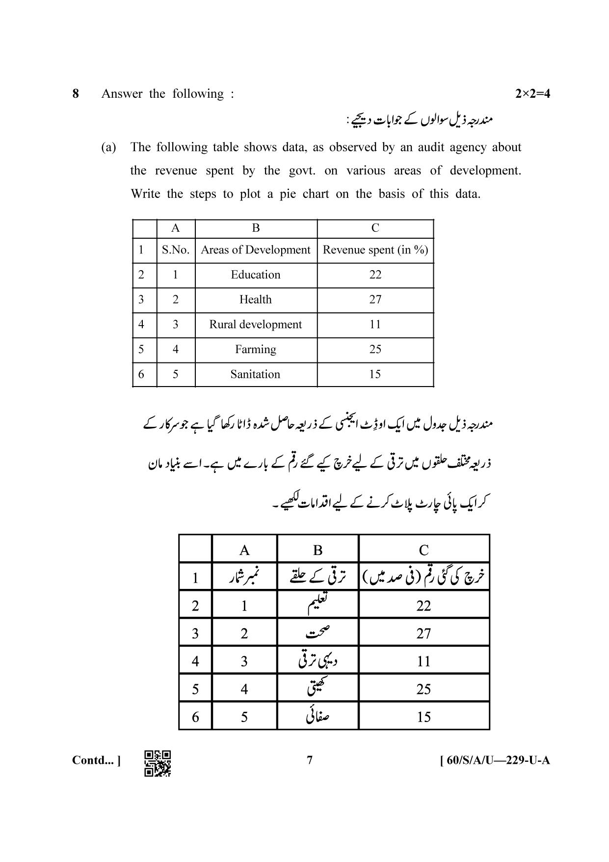 NIOS Jan-Feb 2021 Class 10 Urdu Question Paper - Page 2