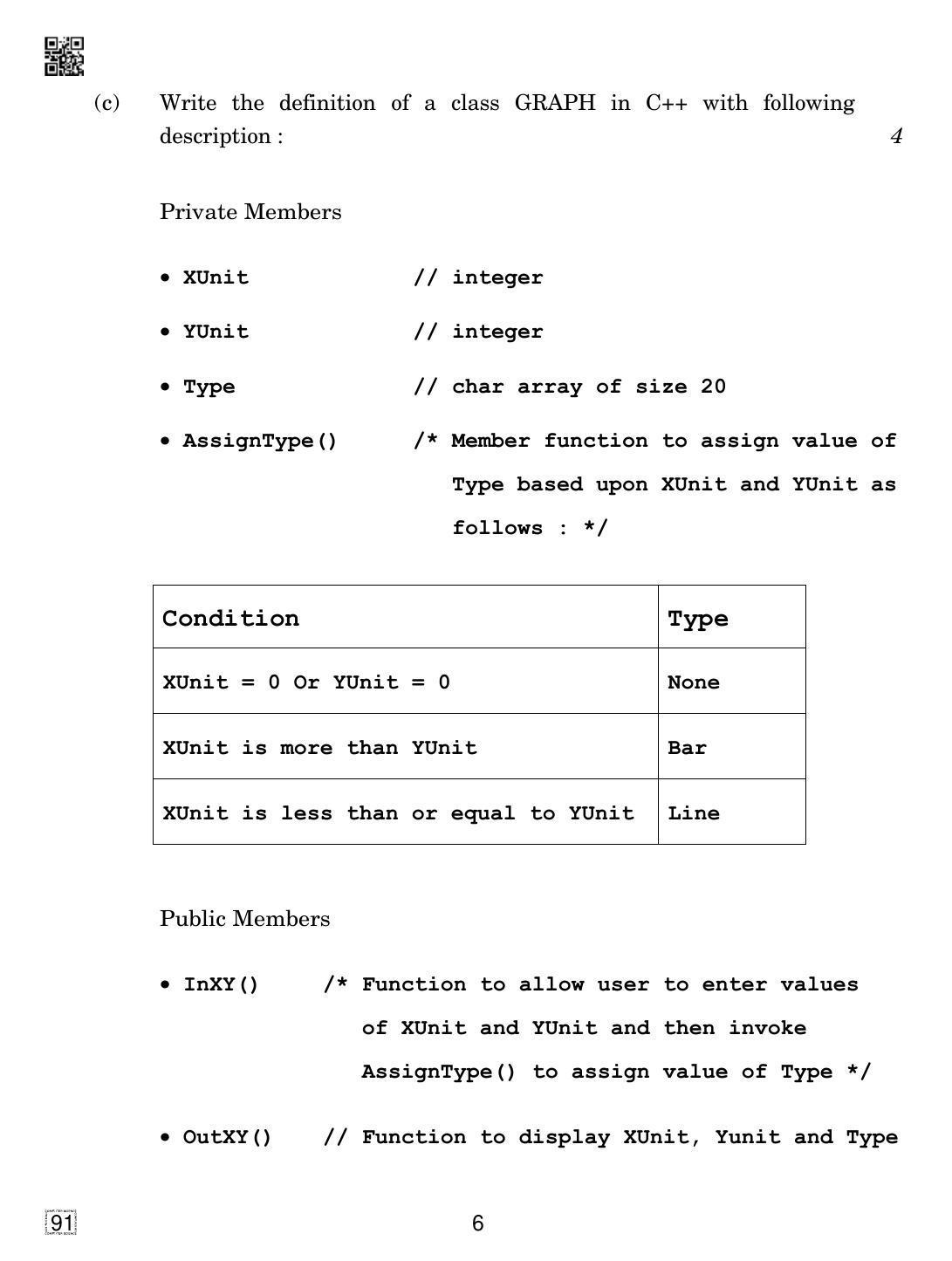 CBSE Class 12 91 Computer Science 2019 Question Paper - Page 6