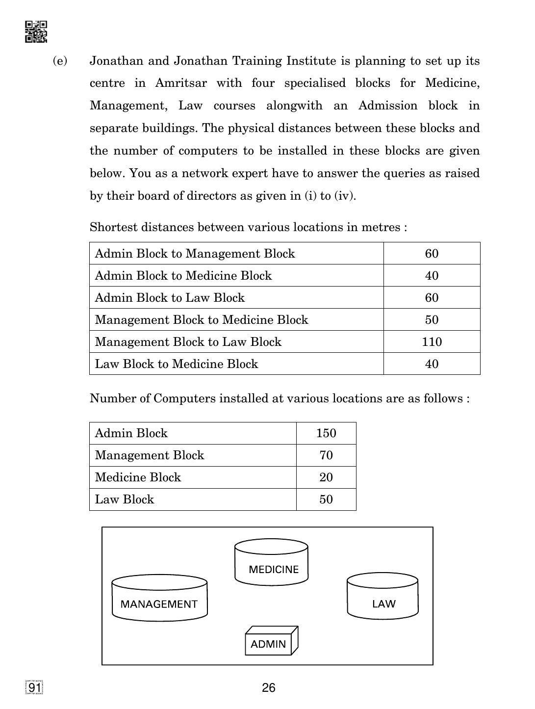 CBSE Class 12 91 Computer Science 2019 Question Paper - Page 26