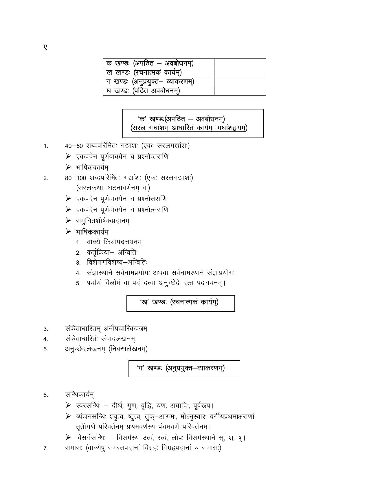 HP Board Class 9th Syllabus for Sanskrit - Page 4