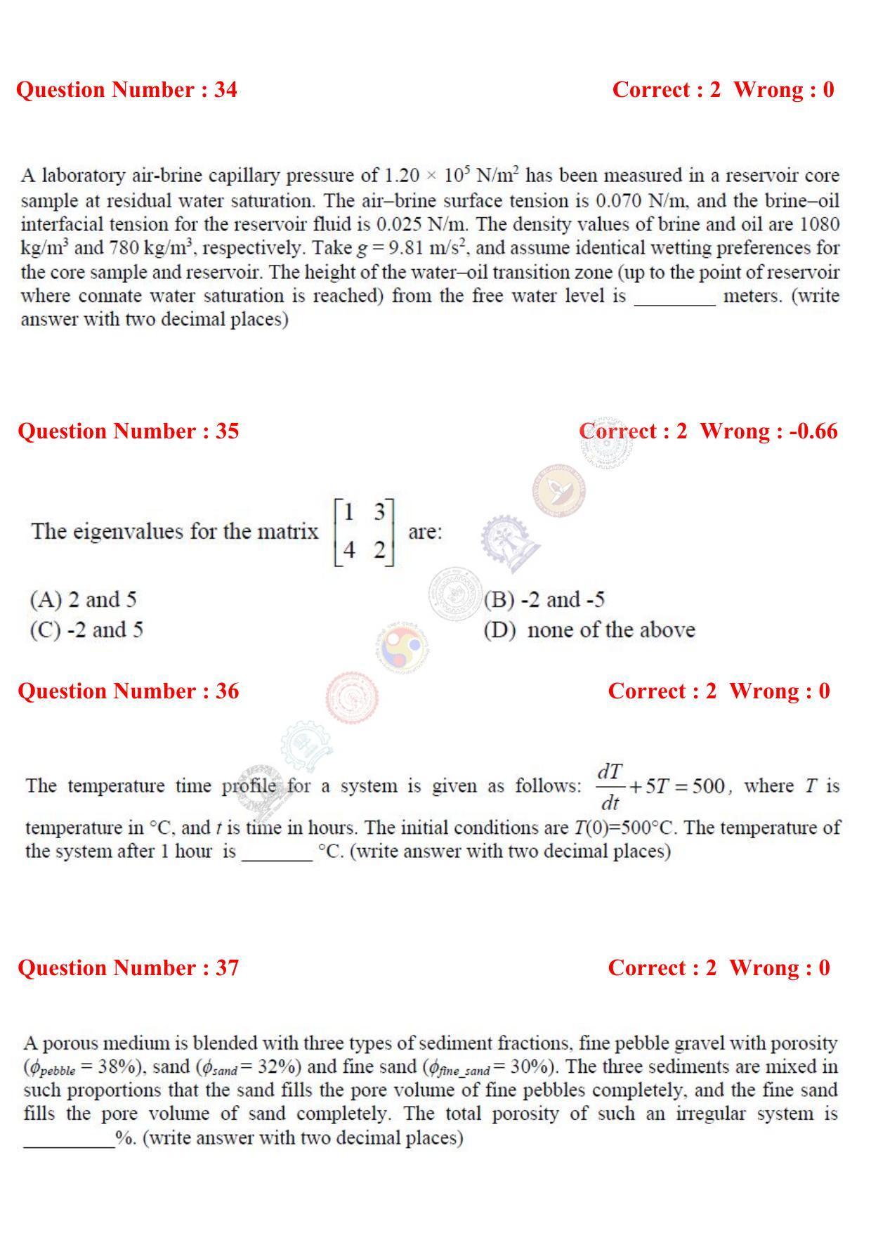 GATE 2017 Petroleum Engineering (PE) Question Paper with Answer Key - Page 11