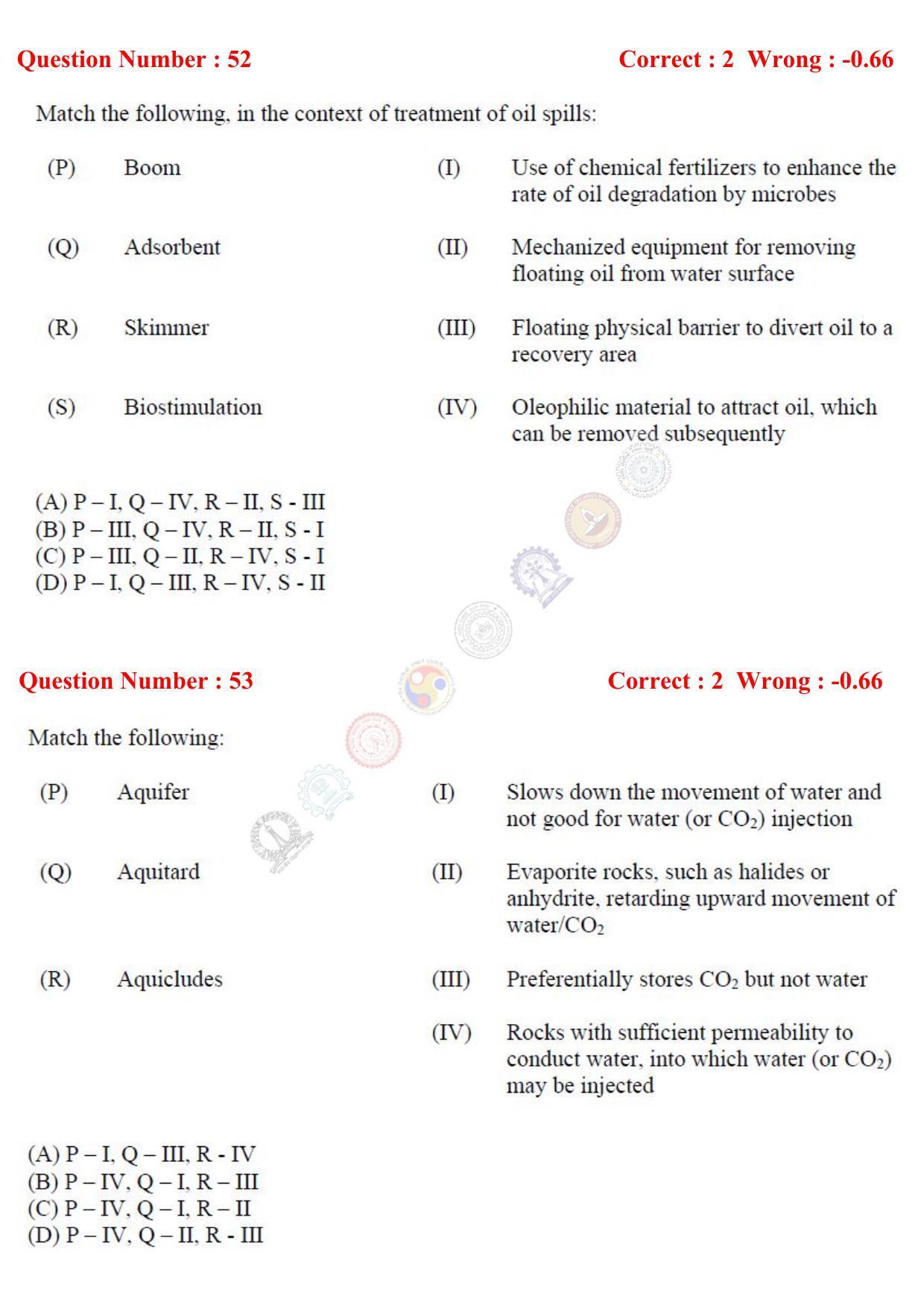 GATE 2017 Petroleum Engineering (PE) Question Paper with Answer Key - Page 16