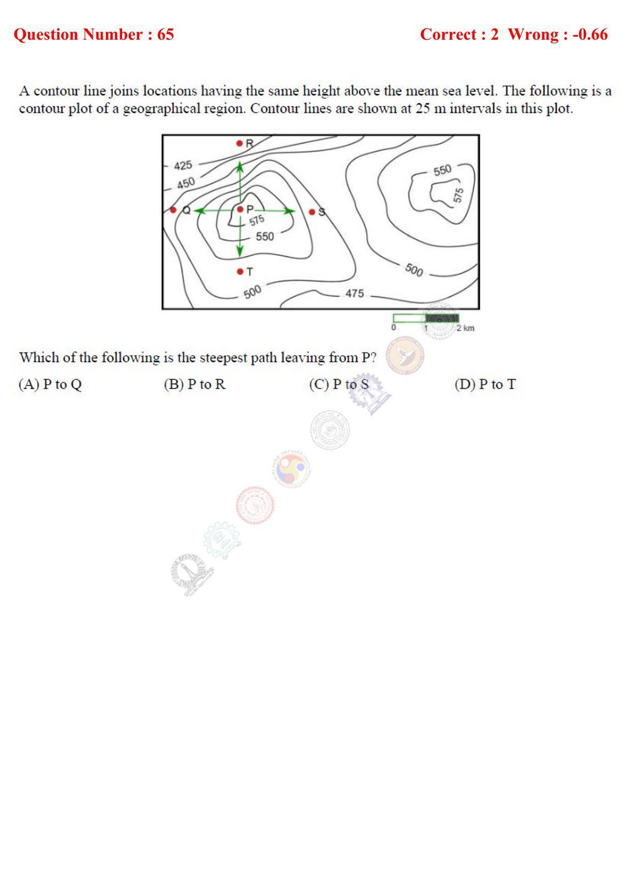 GATE 2017 Petroleum Engineering (PE) Question Paper with Answer Key - Page 20