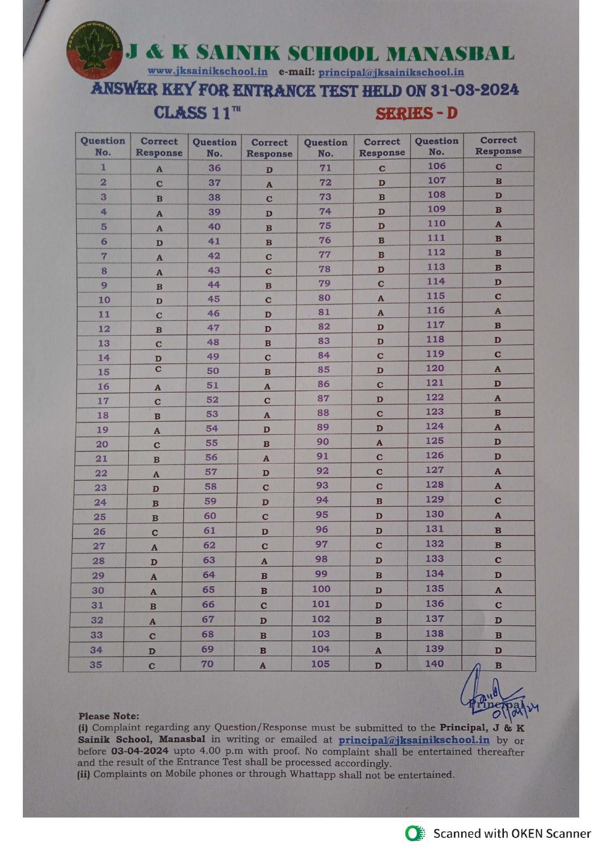 JKSSEE 2024 Class 11 Answer Key - Page 4
