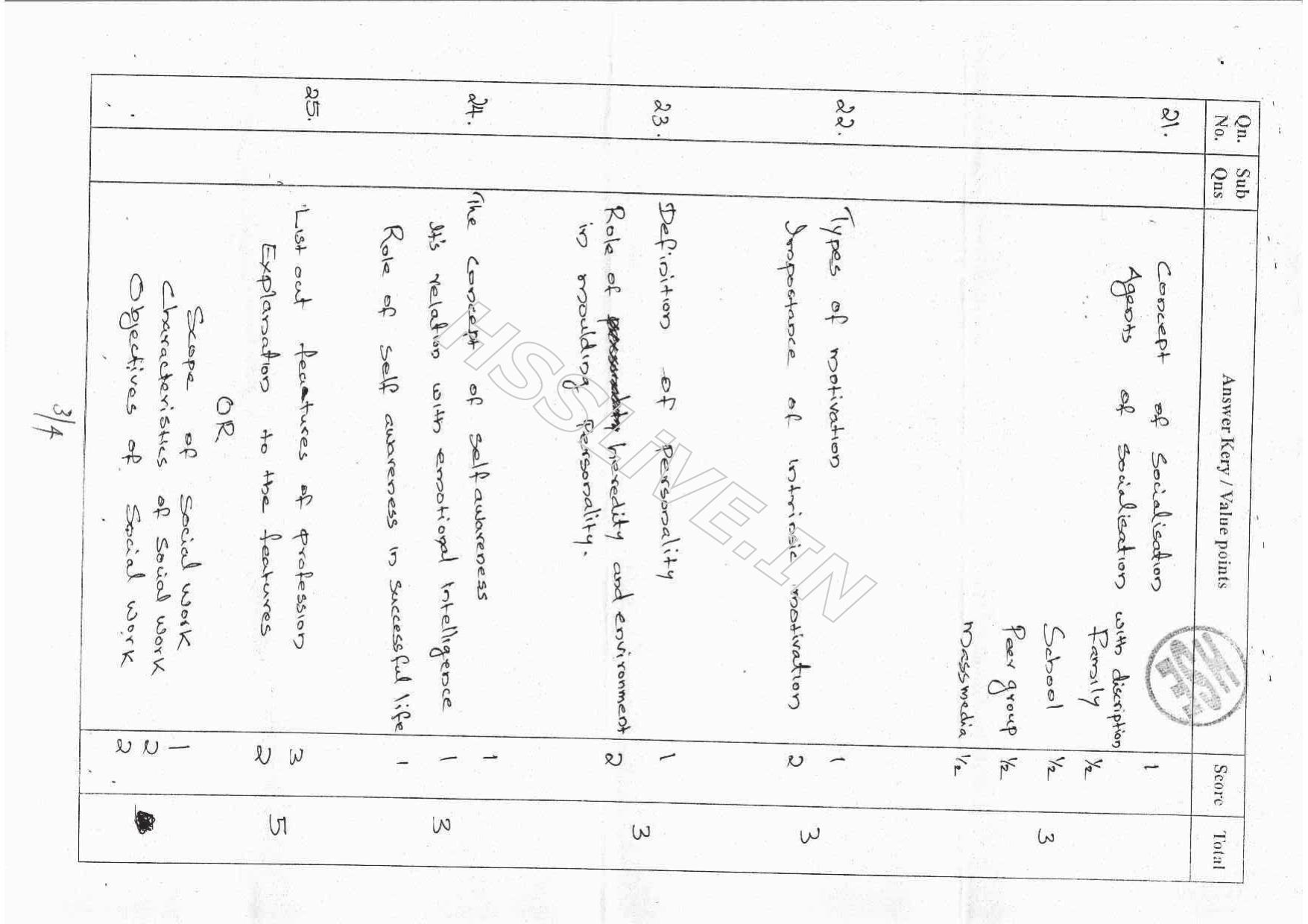 Kerala Plus One 2016 Social work Improvement Answer Key - Page 3