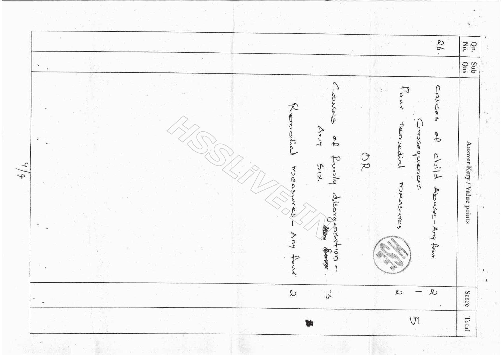 Kerala Plus One 2016 Social work Improvement Answer Key - Page 4