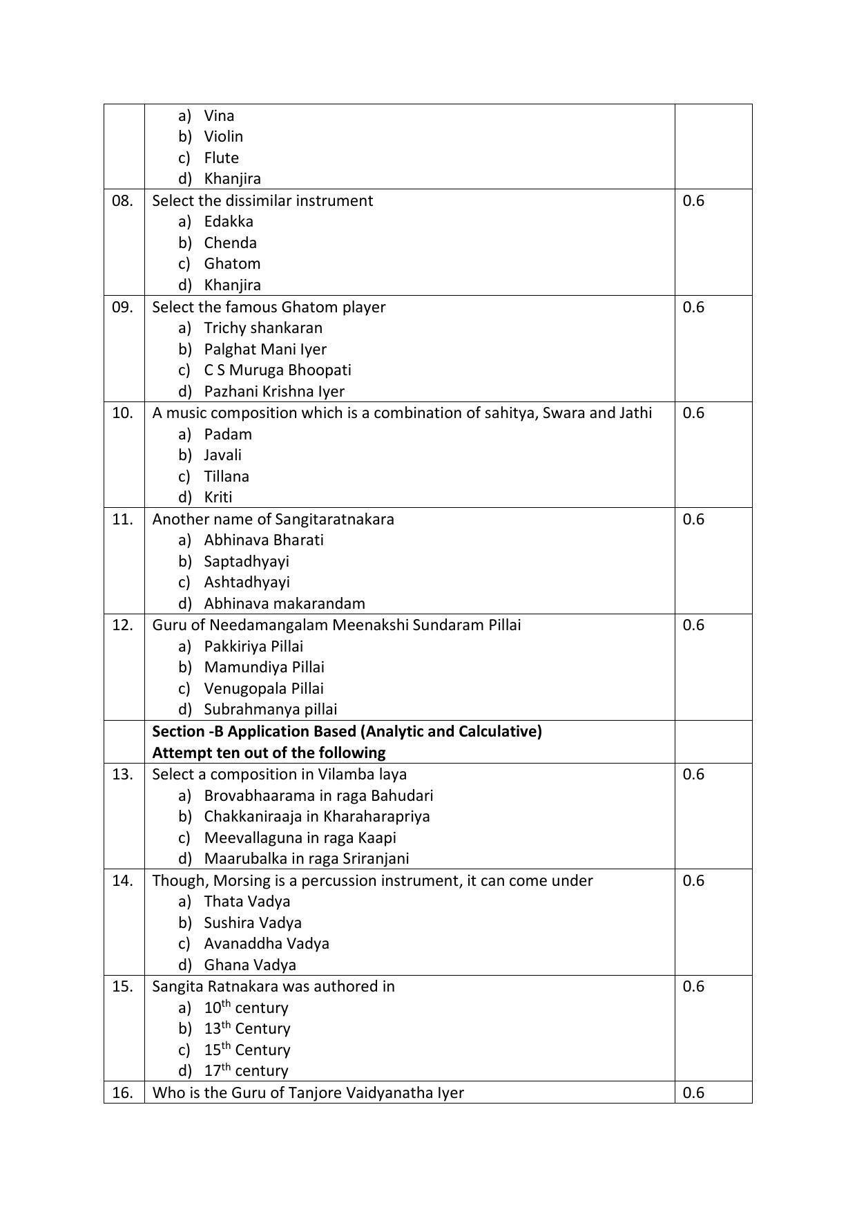 CBSE Class 12th Carnatic Percussion Sample Question Paper 2021-22 - Page 2