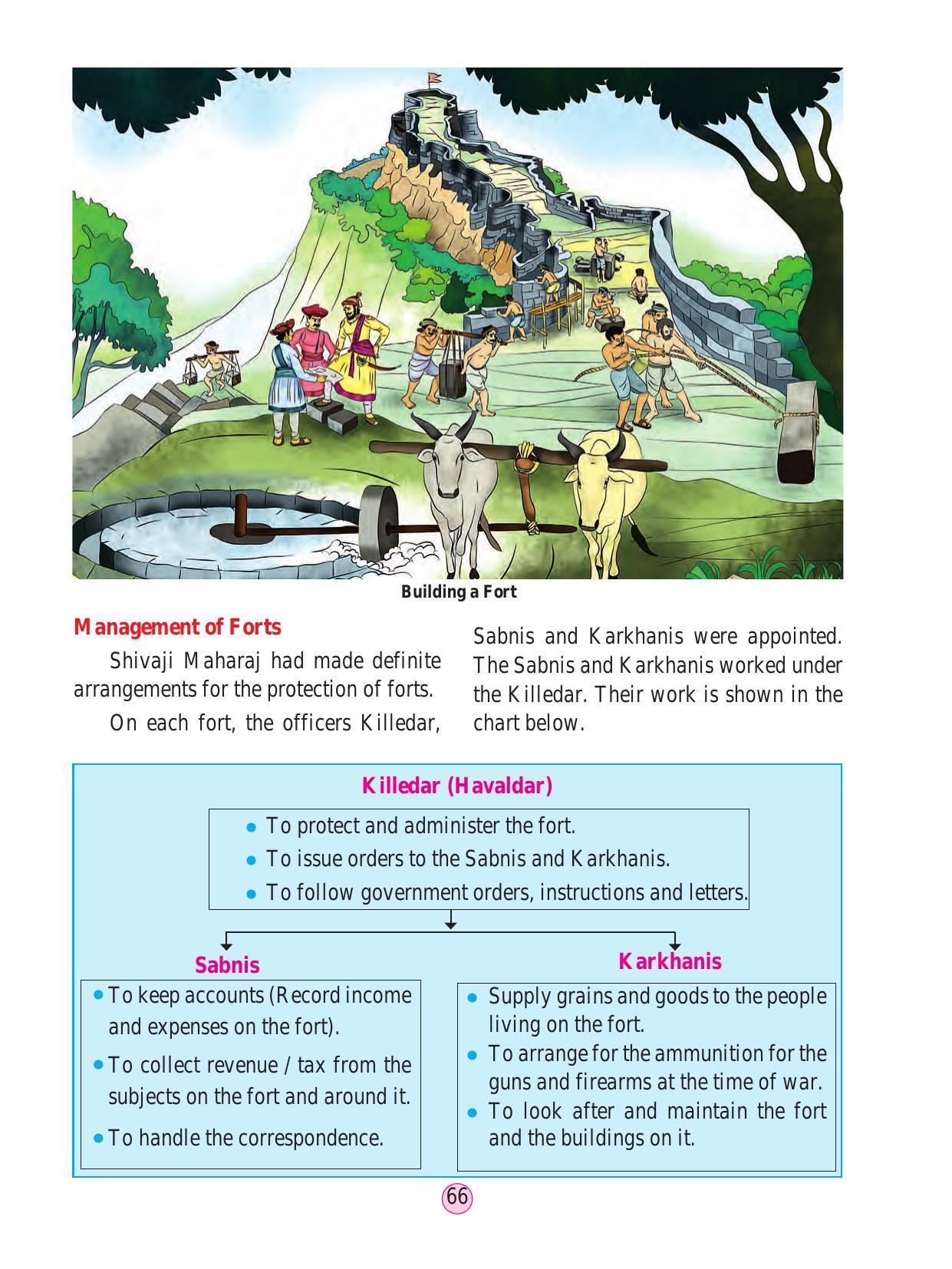 Maharashtra Board Class 4 Environmental Studies Part 2 (English Medium) Textbook - Page 76