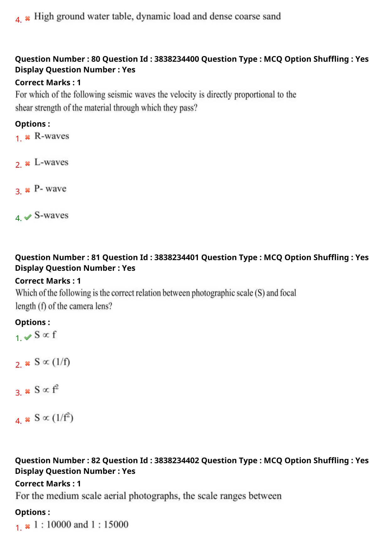 TS PGECET 2024: Geo Engineering & Geo Informatics Question Papers with Answer - Page 33