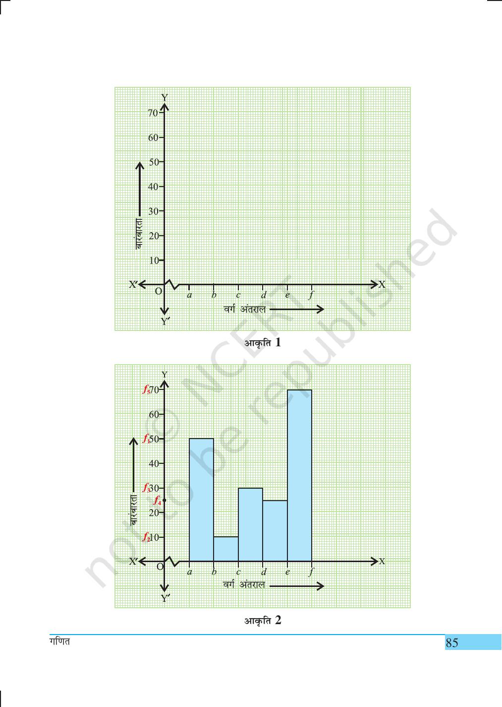 NCERT Laboratory Manuals for Class IX गणित - क्रियाकलाप (21 to 34) - Page 26