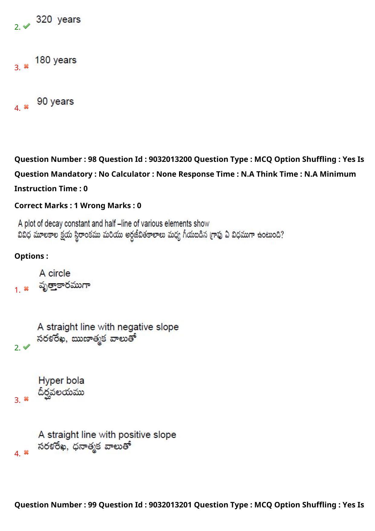 TS CPGET 2022 M.Sc Physics Question Paper with Answer Key - Page 70