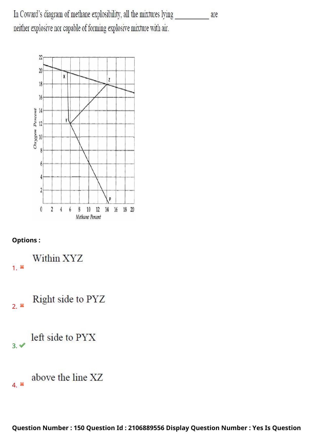 AP ECET 2024 Mining Engineering (Shift 2) Question Paper wth Key - Page 95