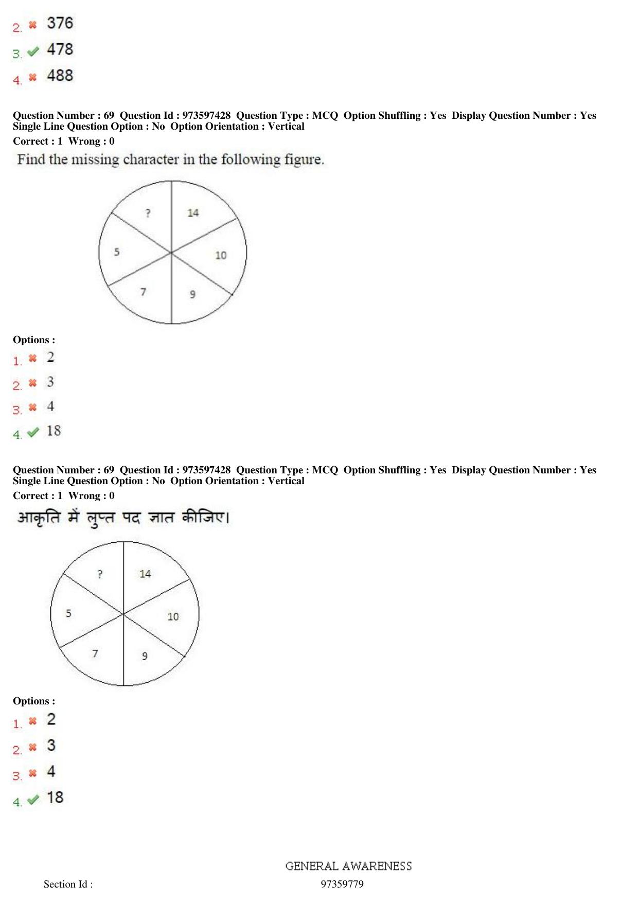 MP CPCT 14th Jan 2017 CPCT Question Paper Shift 1 - Page 41