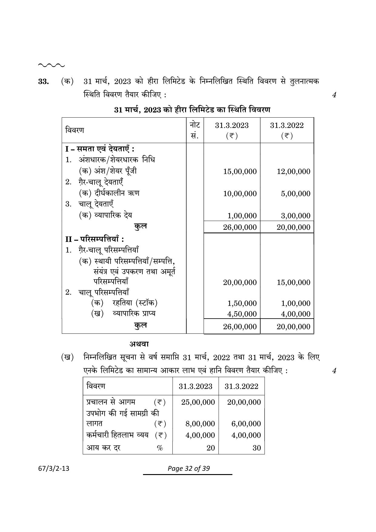 CBSE Class 12 67-3-2 Accountancy 2024 Question Paper - Page 32