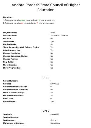 APPGCET 2024 Urdu Paper with Answer Key