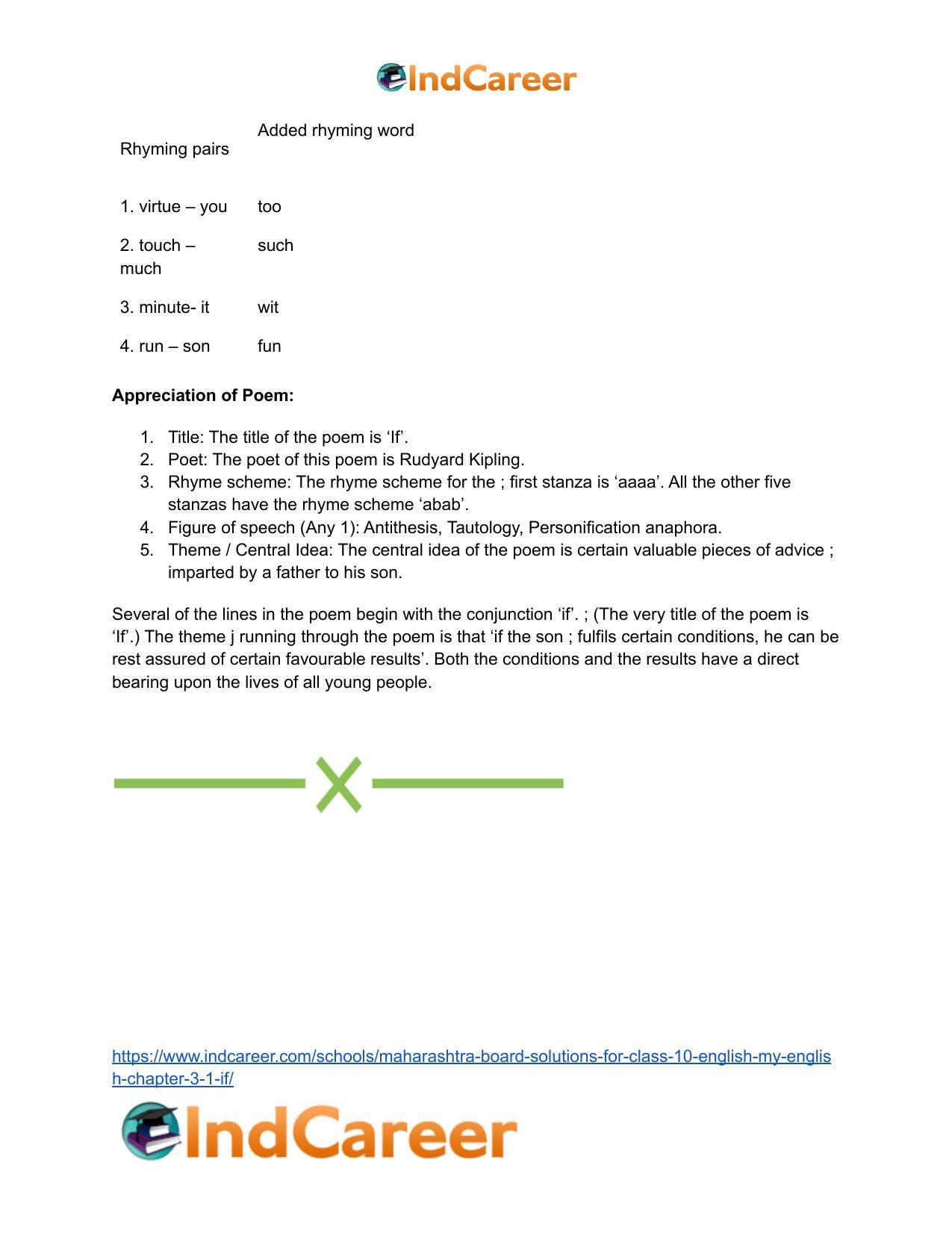 Maharashtra Board Solutions for Class 10- English (My English): Chapter 3.1- If … - Page 20