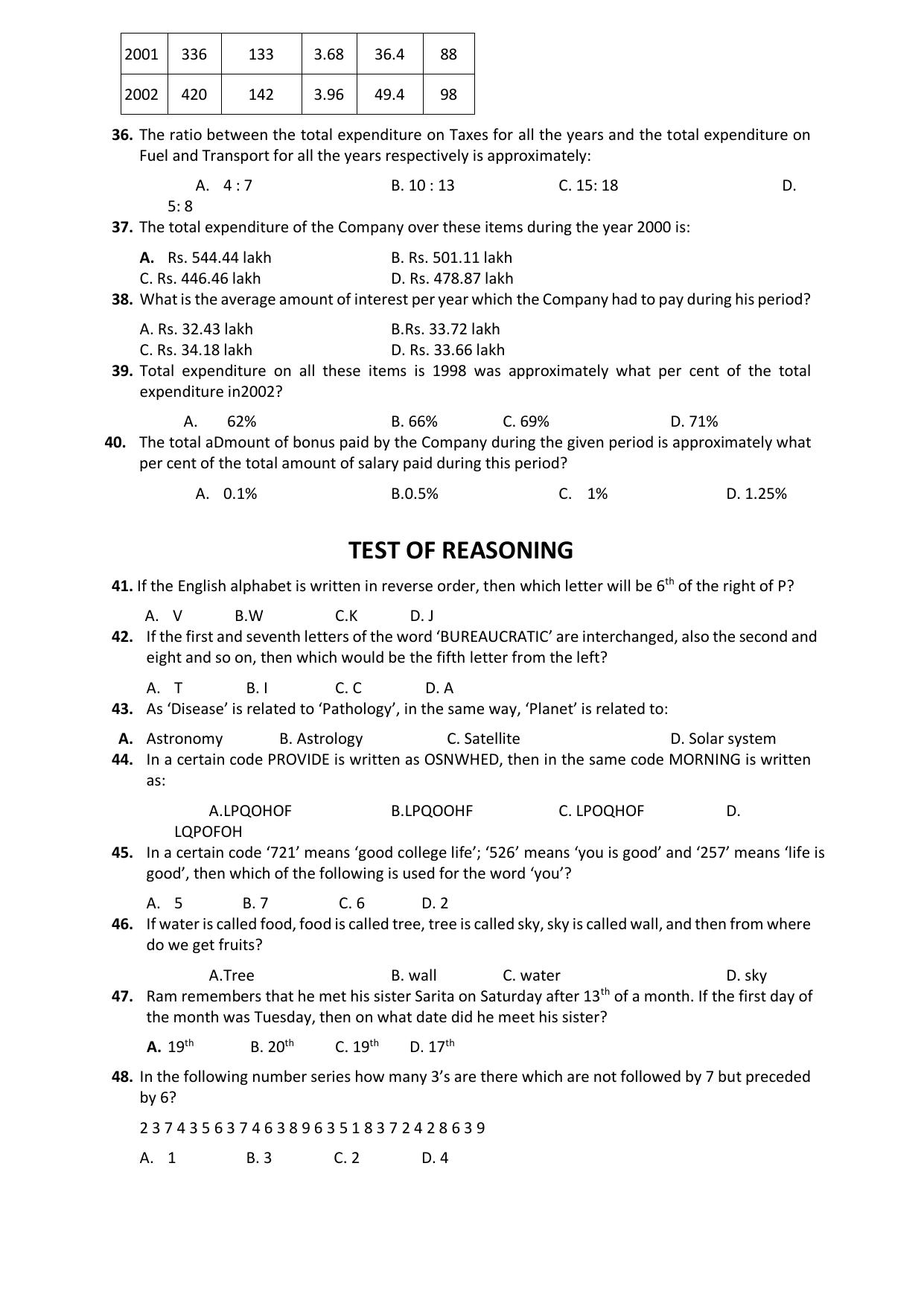 Odisha CPET IRPM SET II 2021 Question Paper - Page 4