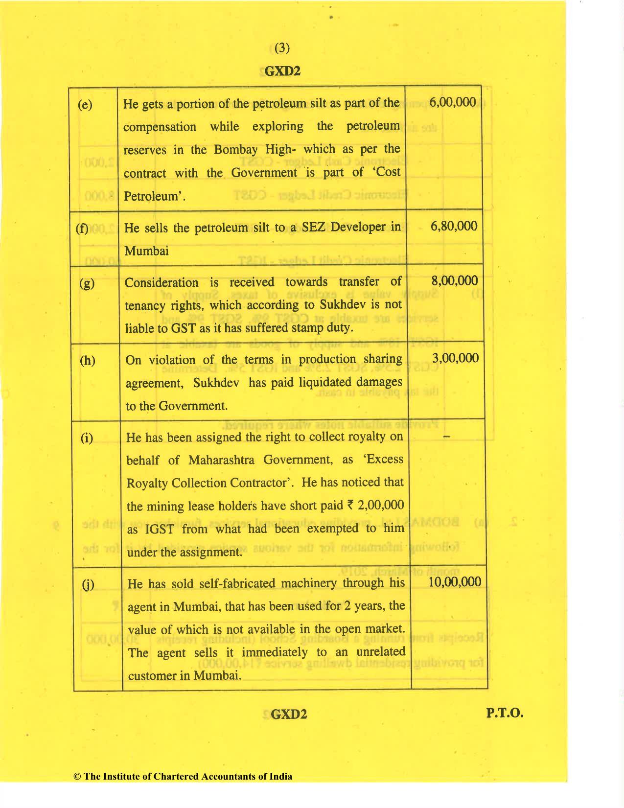 CA Final Nov 2019 Question Paper -Paper 8 – Indirect Tax Laws - Page 3