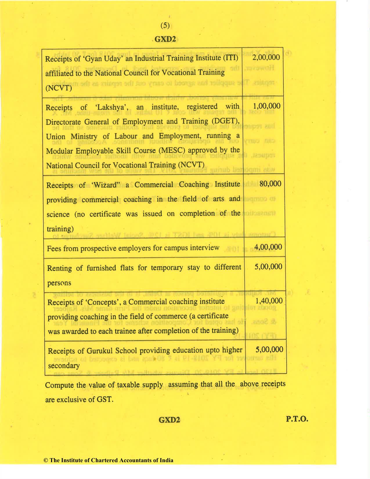 CA Final Nov 2019 Question Paper -Paper 8 – Indirect Tax Laws - Page 5