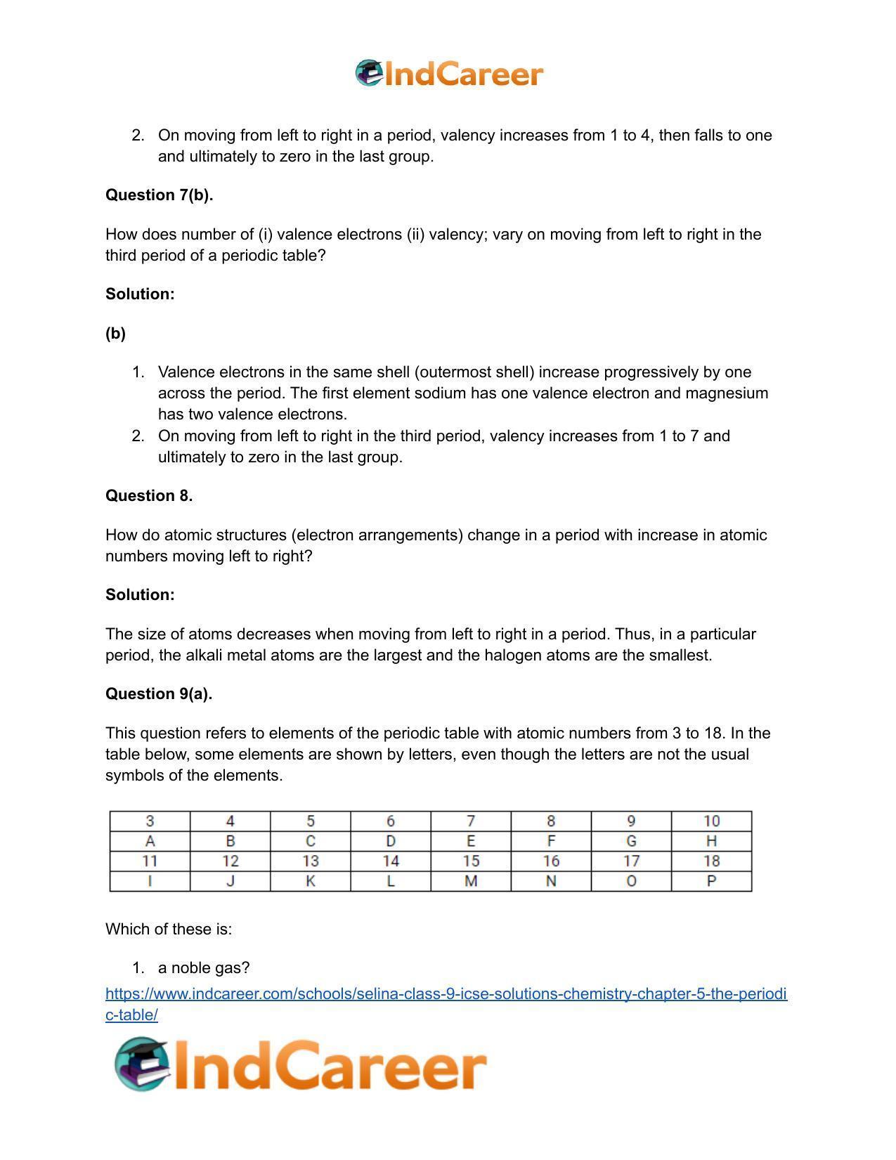 Selina Class 9 ICSE Solutions Chemistry : Chapter 5- The Periodic Table - Page 11