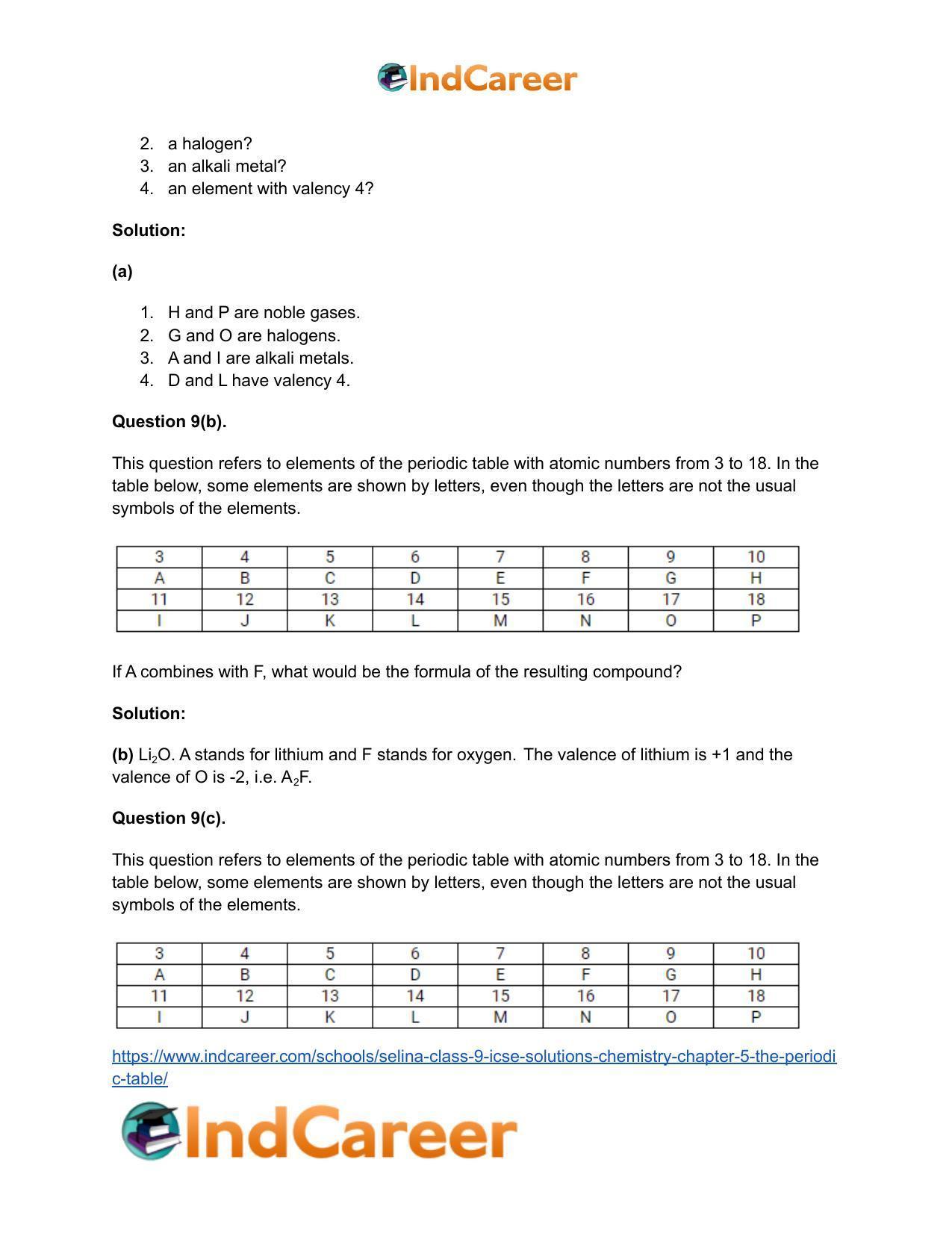 Selina Class 9 ICSE Solutions Chemistry : Chapter 5- The Periodic Table - Page 12