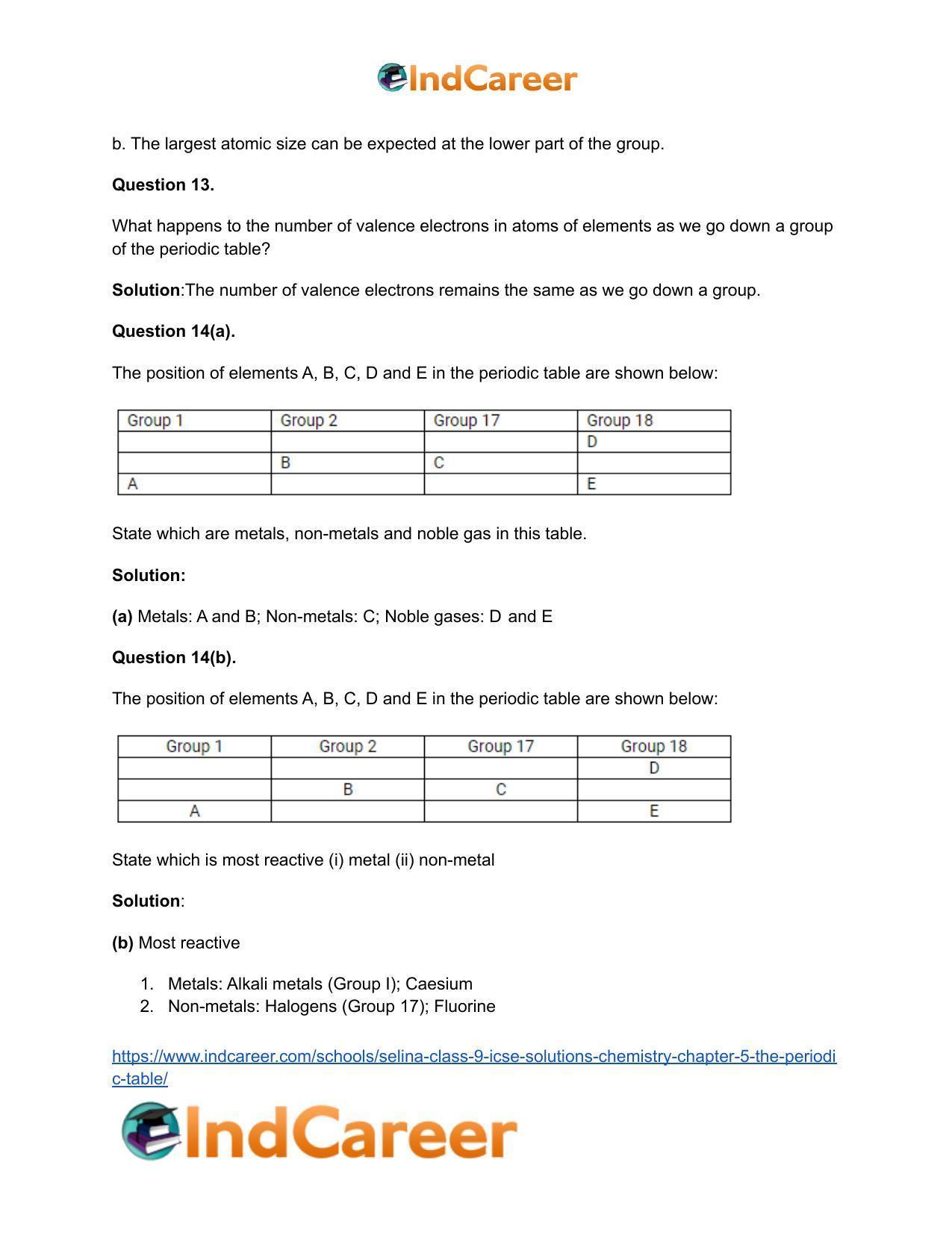 Selina Class 9 ICSE Solutions Chemistry : Chapter 5- The Periodic Table - Page 14