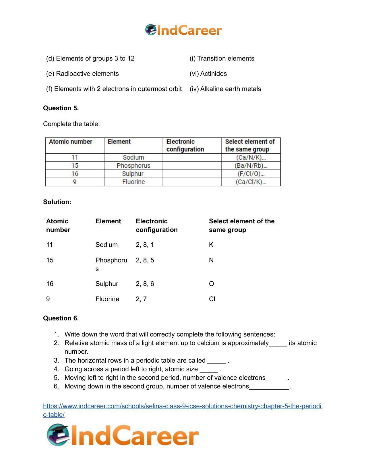 Selina Class 9 ICSE Solutions Chemistry : Chapter 5- The Periodic Table - Page 19
