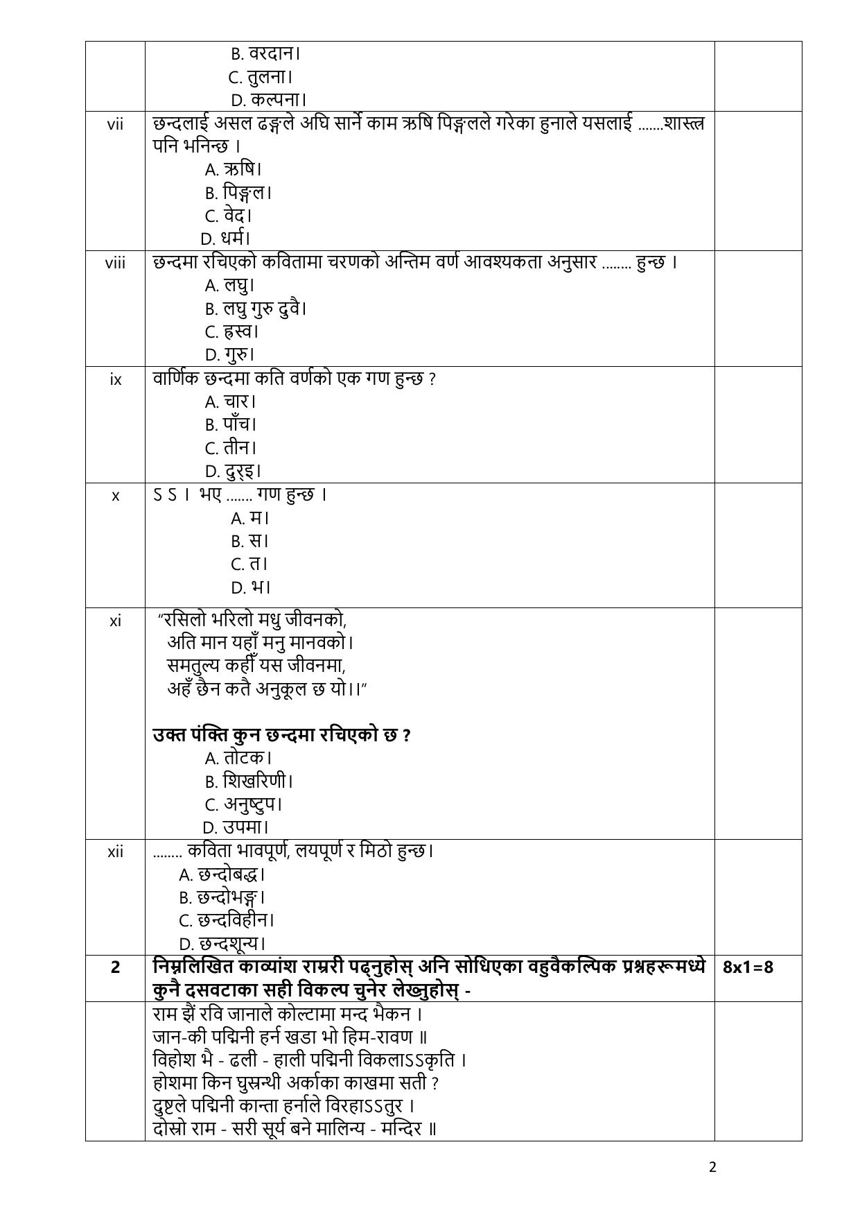 CBSE Class 12 Nepali Sample Question Paper 2024-25 - Page 2