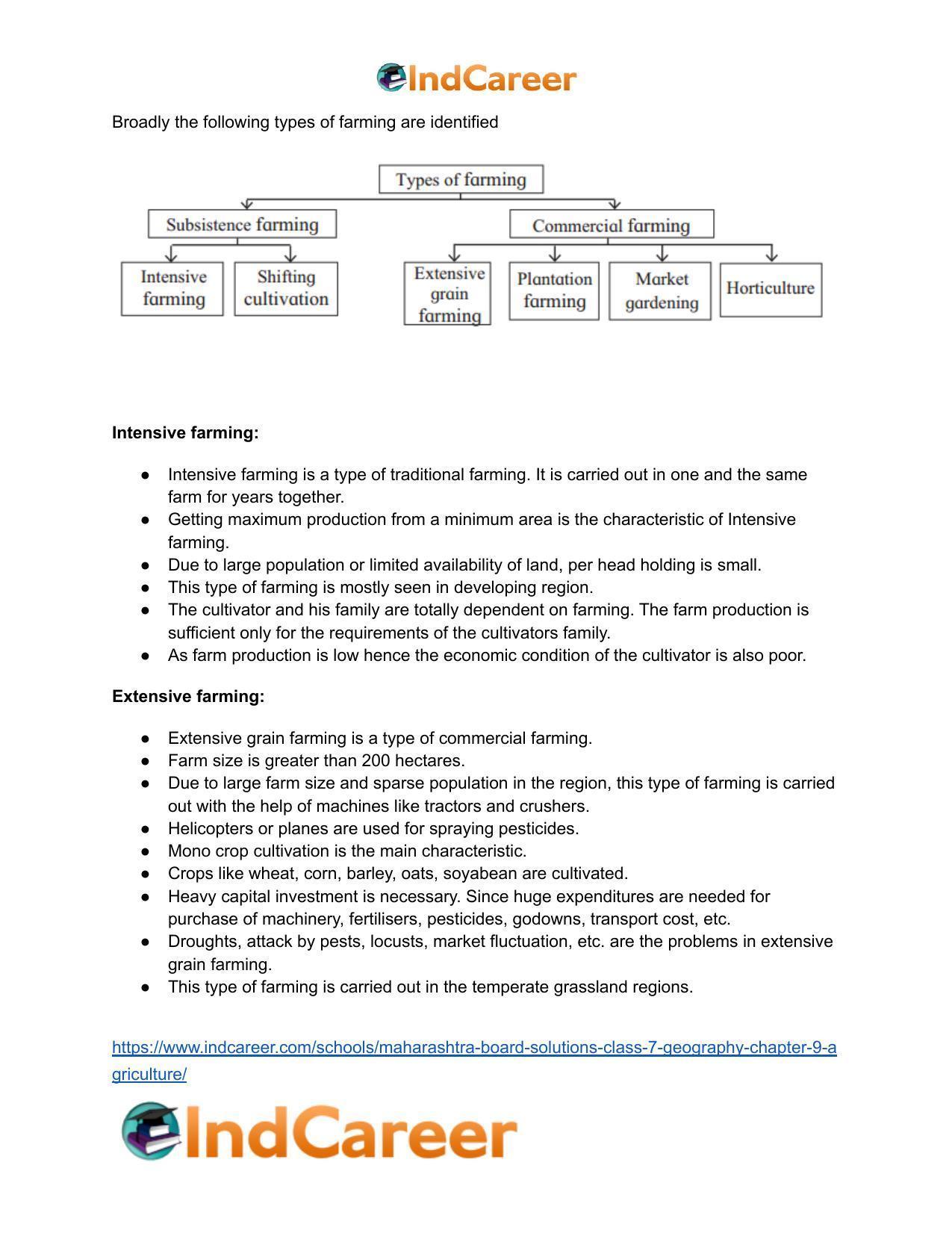 Maharashtra Board Solutions Class 7-Geography: Chapter 9- Agriculture - Page 5