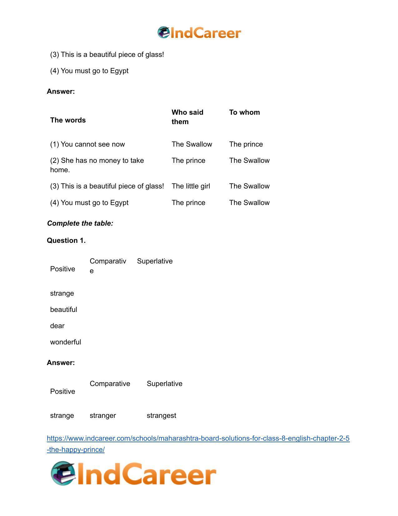 Maharashtra Board Solutions for Class 8- English: Chapter 2.5- The Happy Prince - Page 17