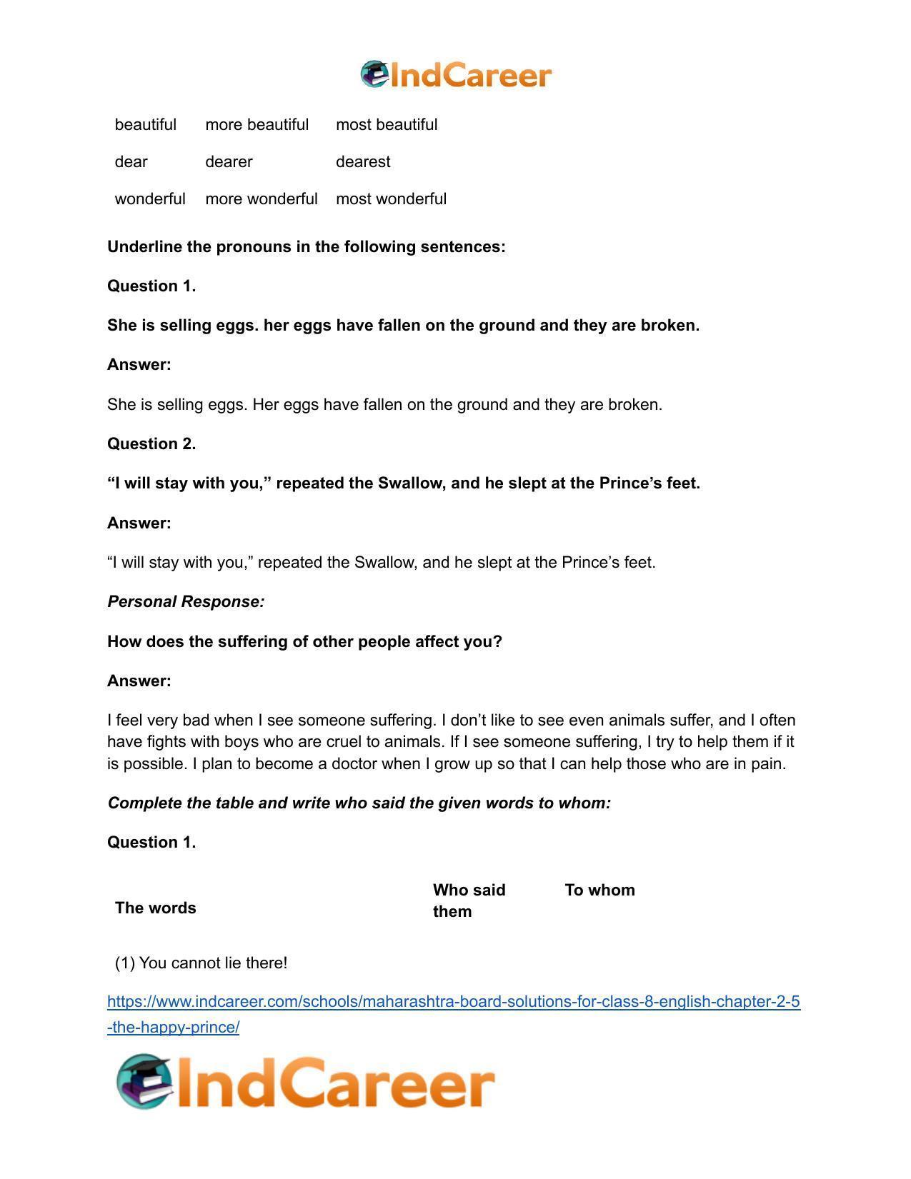 Maharashtra Board Solutions for Class 8- English: Chapter 2.5- The Happy Prince - Page 18
